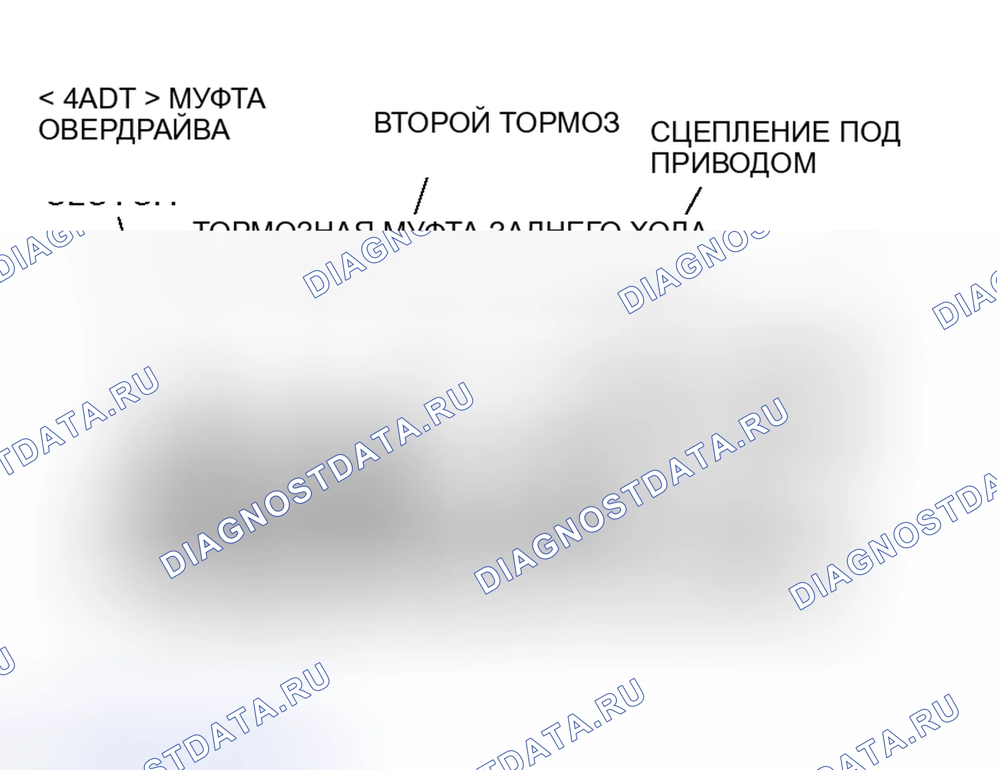 Рис. 156. Honda Fit Shuttle I