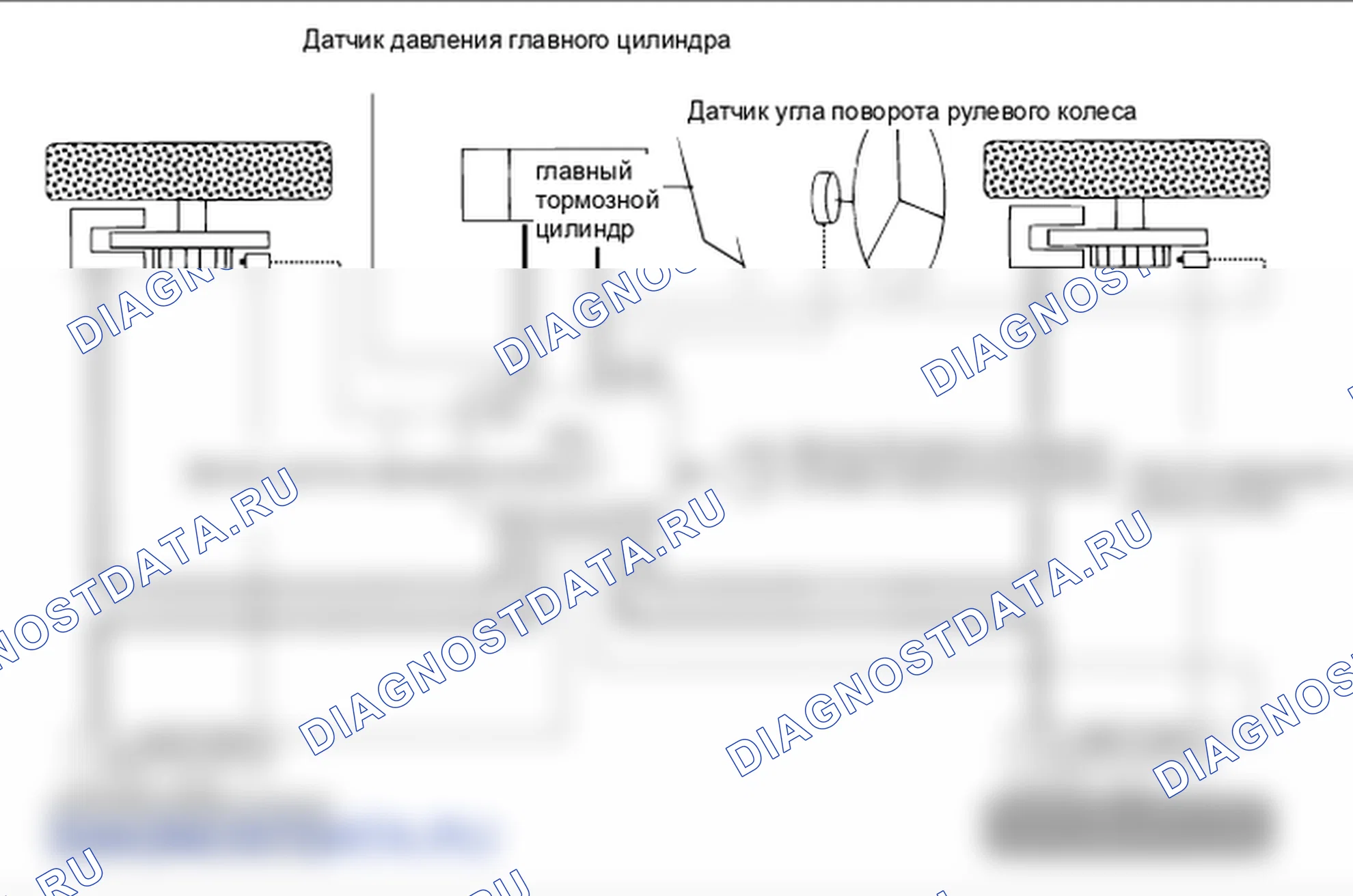 Описание: устройство и принцип работы. Hyundai Santafe Sport DMA