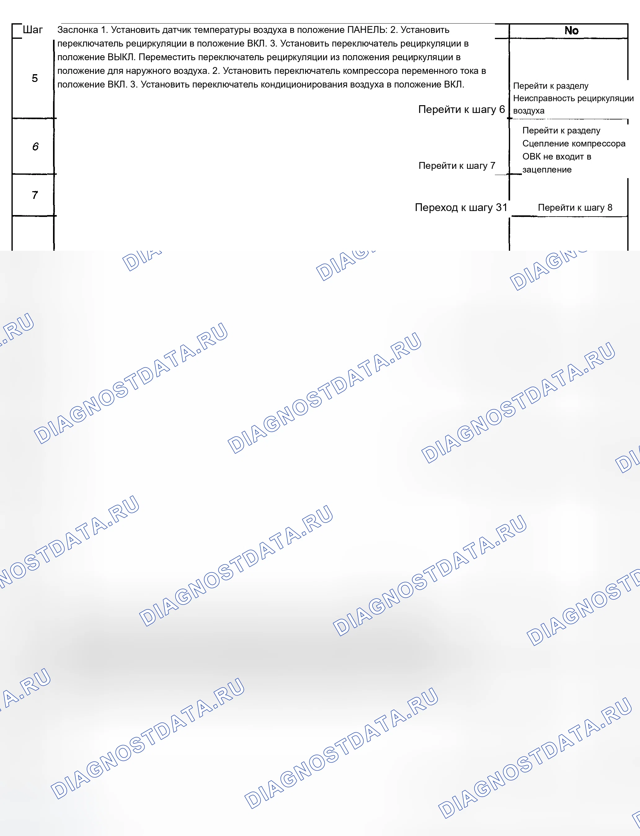 Рис. 121. Chevrolet TrailBlazer I