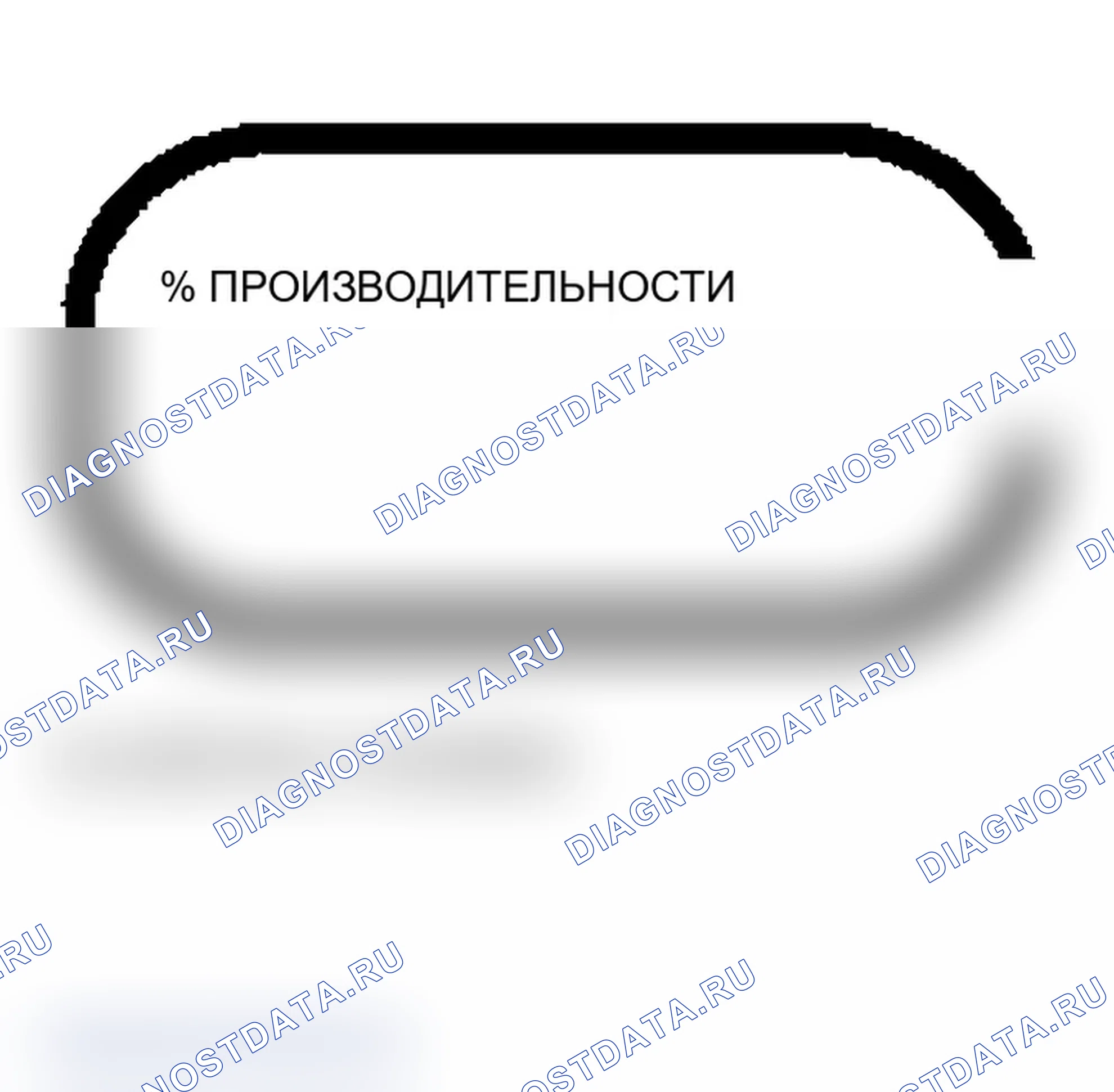 Рис. 32. BMW X5 M E70