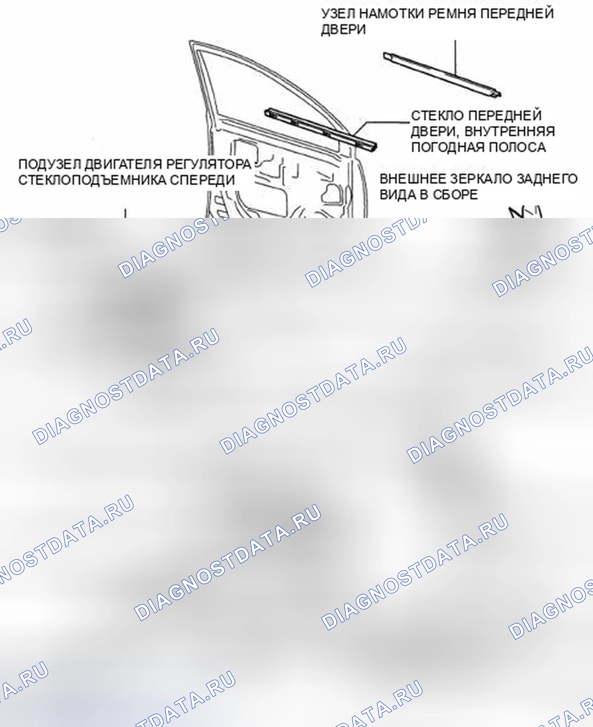 Рис. 94: КОМПОНЕНТЫ. Honda Accord IX