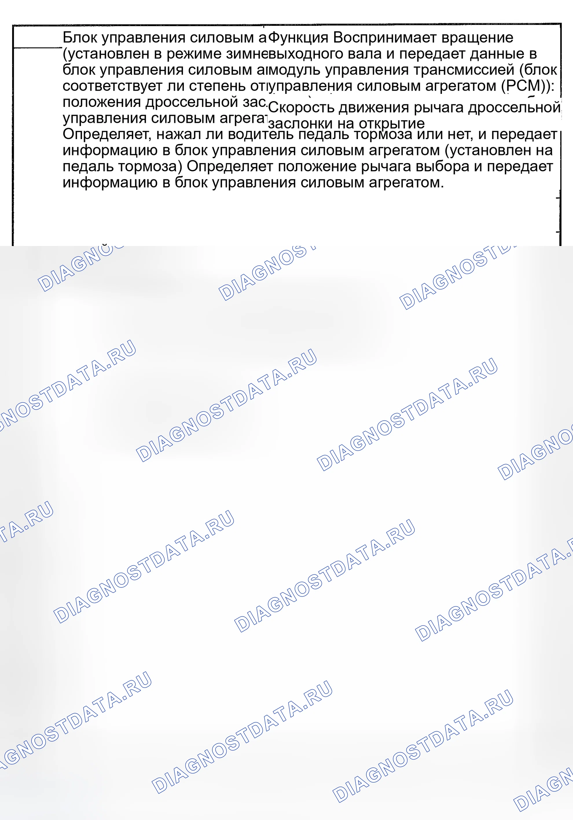 Рис. 218: Функции компонентов ввода-вывода. Isuzu Rodeo II