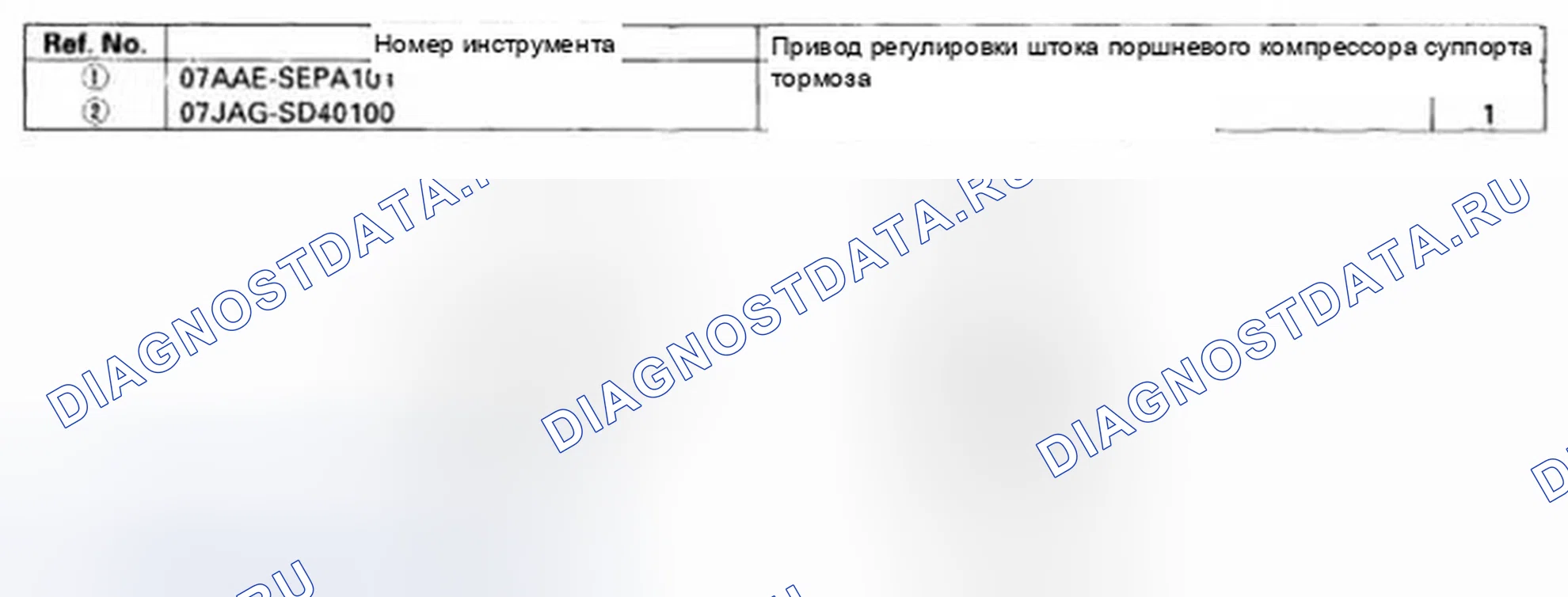 Рис. 4: Специальные инструменты. Honda Element YH2 рестайлинг