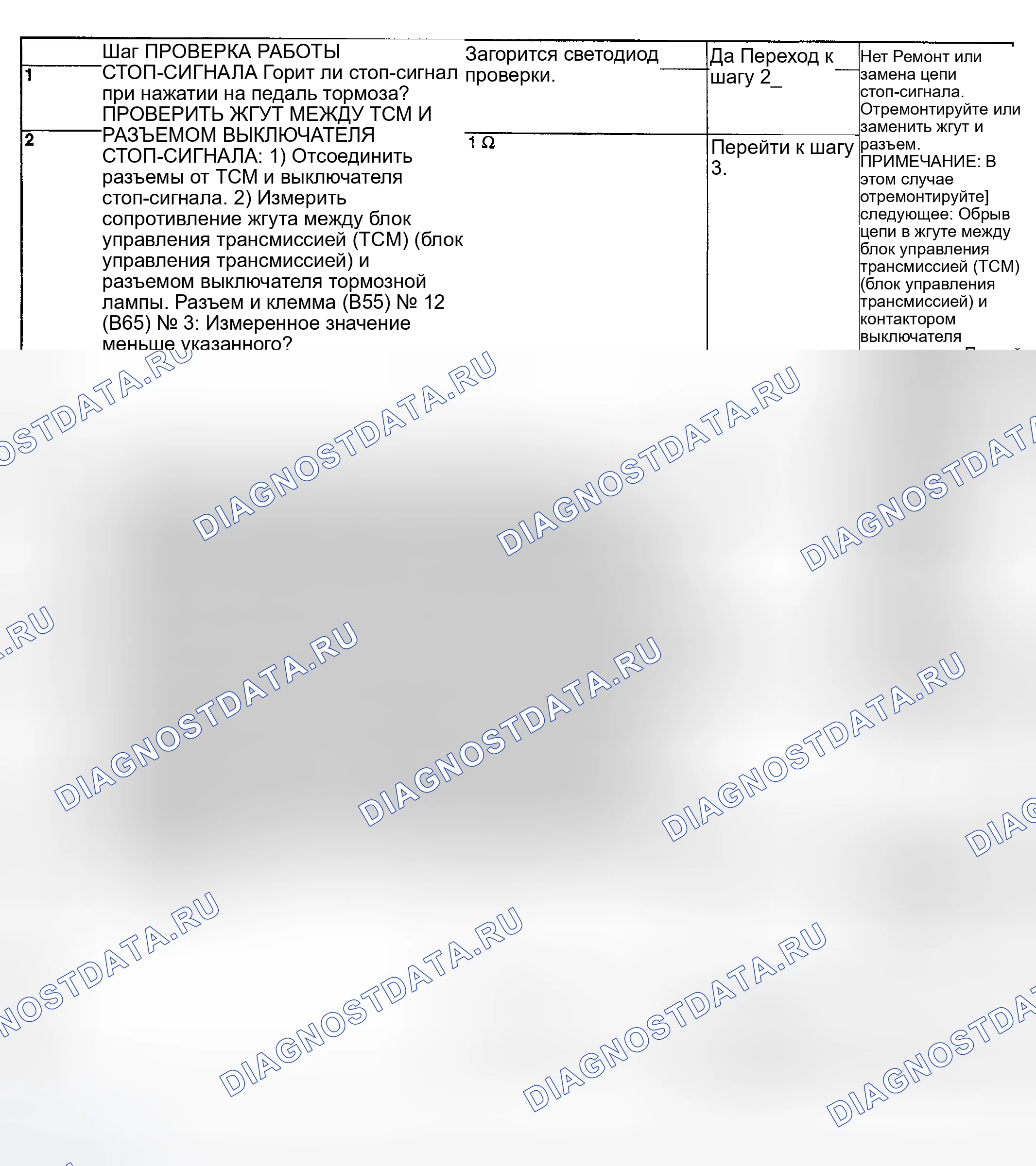 Рис. 214: ДИАГНОСТИЧЕСКАЯ ПРОЦЕДУРА. Subaru Impreza GD/GC/GG рестайлинг