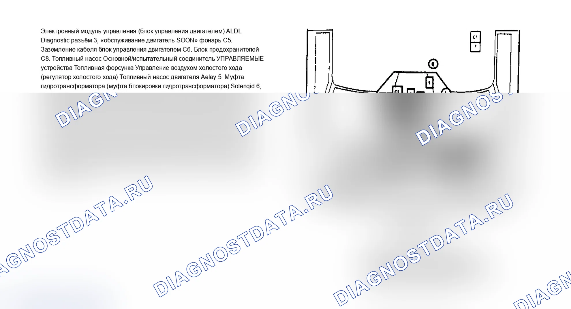 Рис. 2: Расположение компонентов (2 из 8). Chevrolet Cutaway G30 