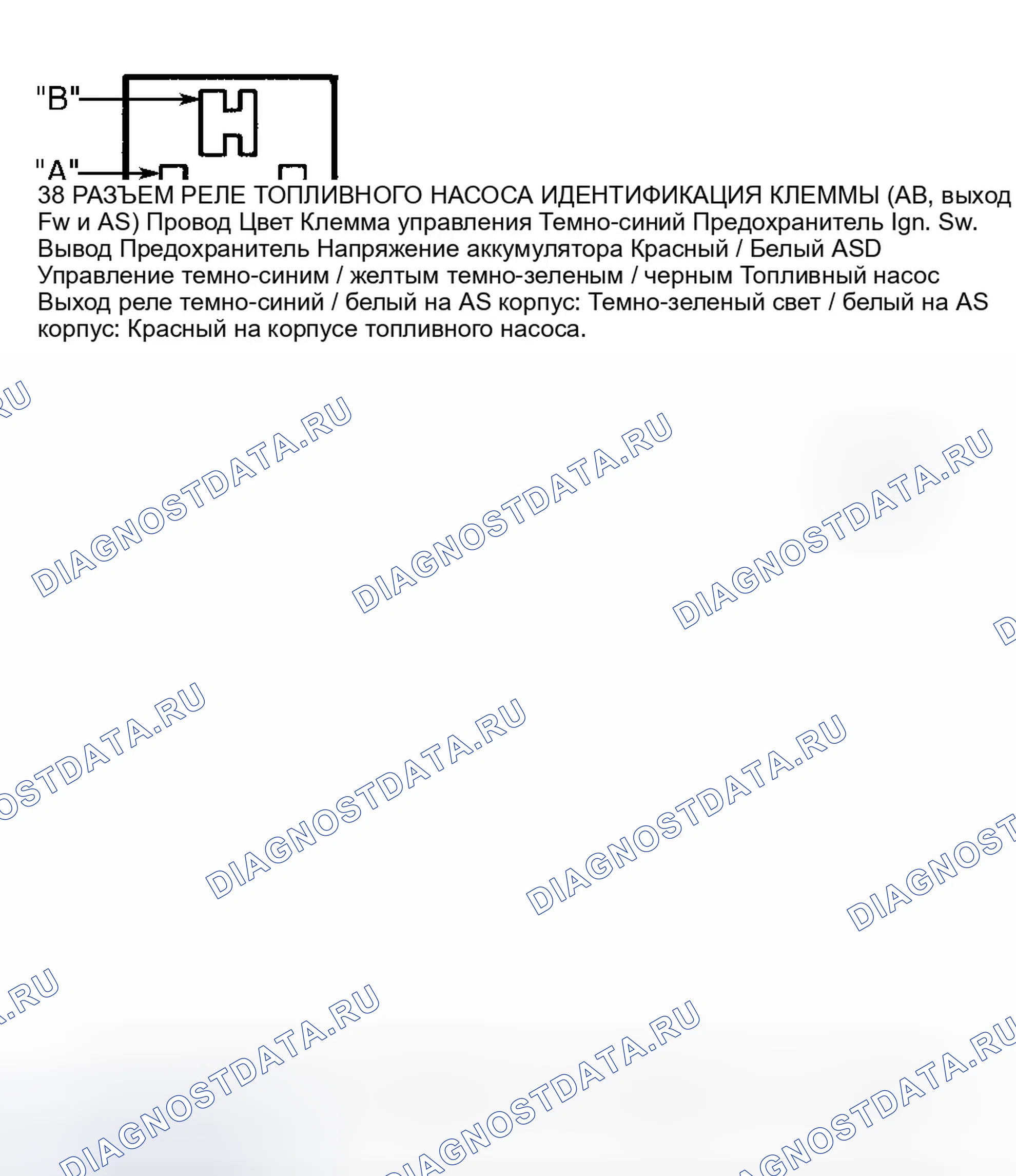 Рис. 13. Dodge Ram Wagon B3500 
