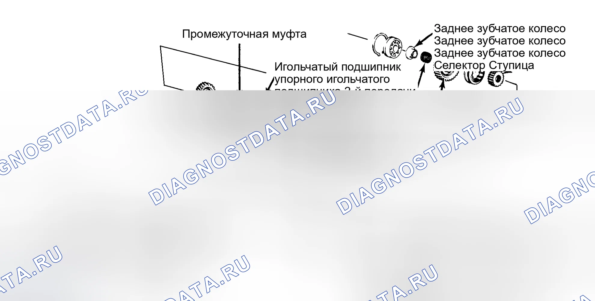 Рис. 19. Honda Prelude II