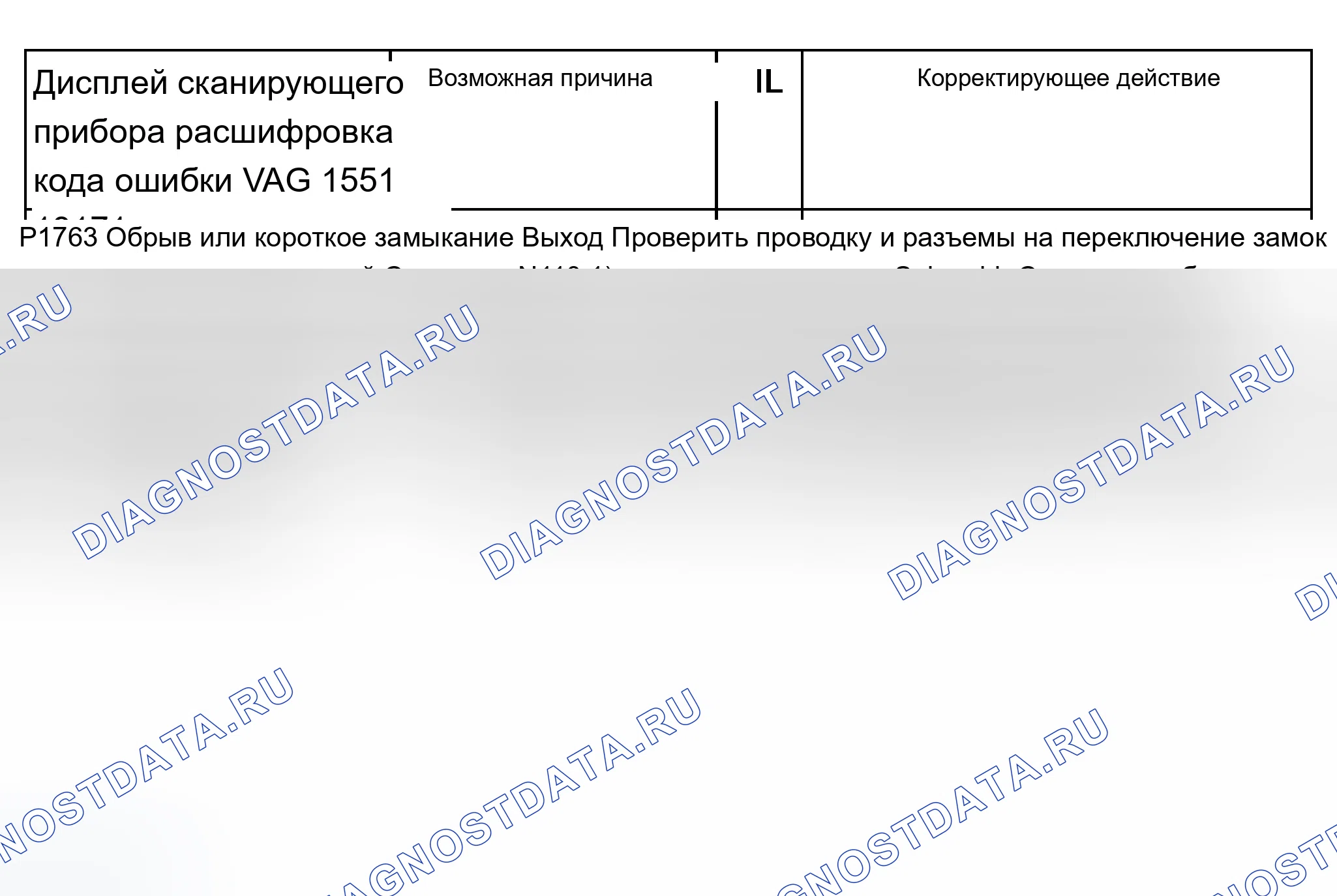 Рис. 246. Audi A8 D2