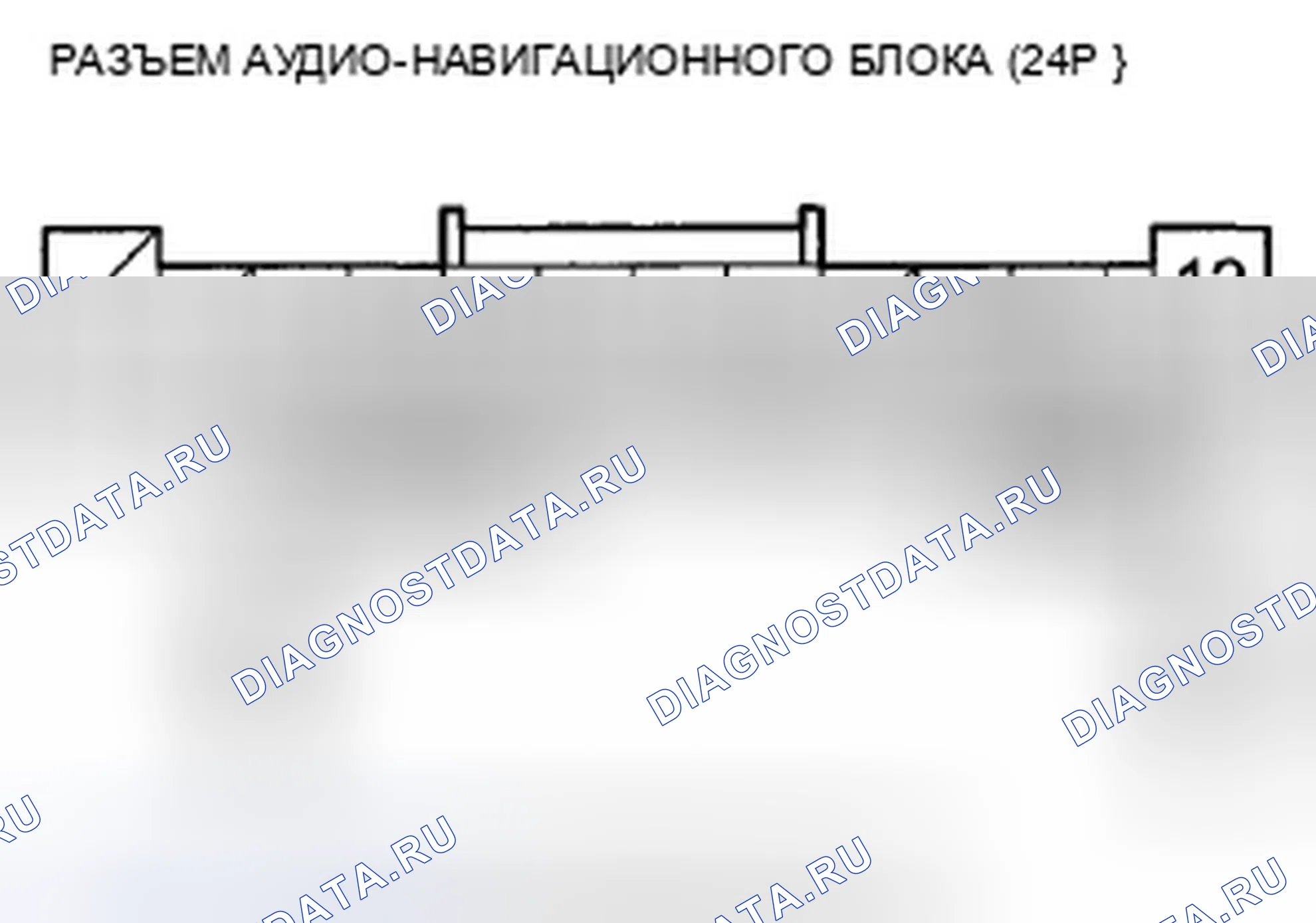 Рис. 508: Навигация часто запрашивает код защиты от кражи и/или нуждается в инициализации GPS. Acura TSX II