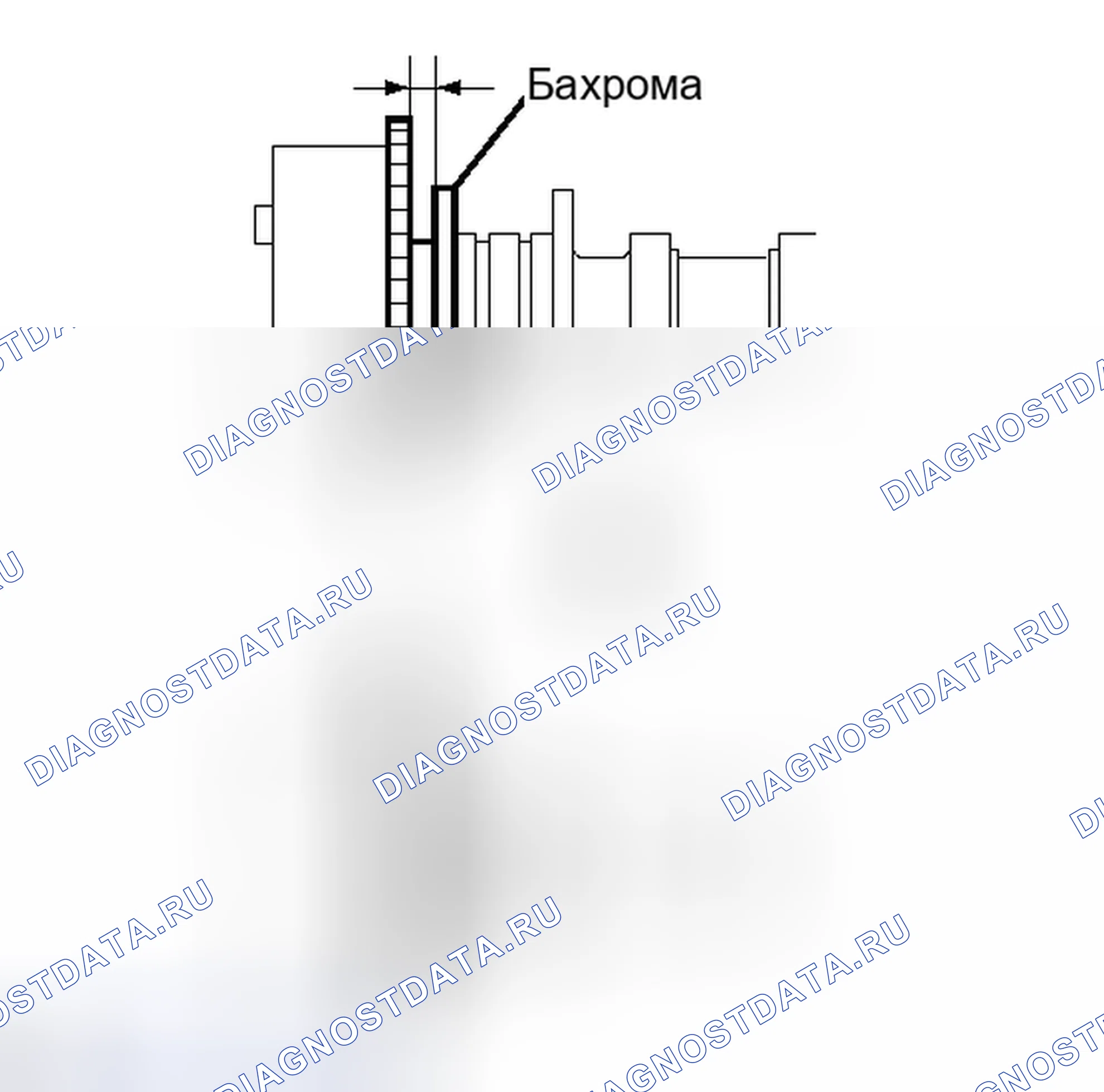 Рис. 39. Kia Soul III