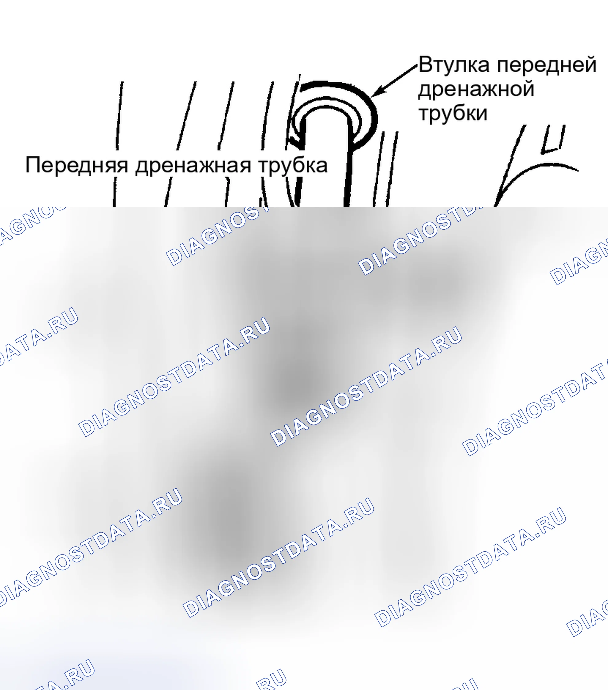 Рис. 1: Демонтаж и монтаж (диапазон Rover - задний). Land Rover Discovery I