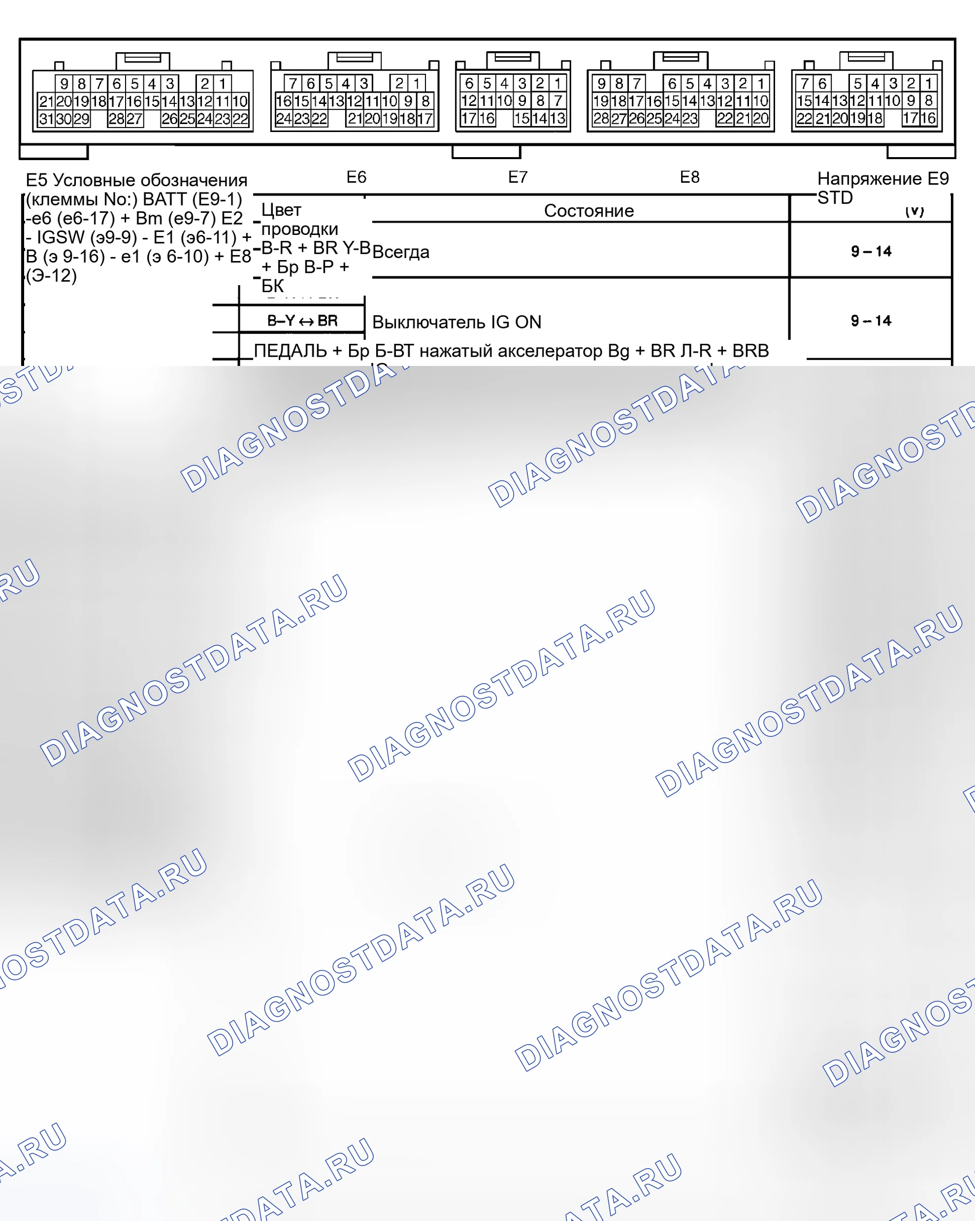Рис. 25. Toyota Highlander I