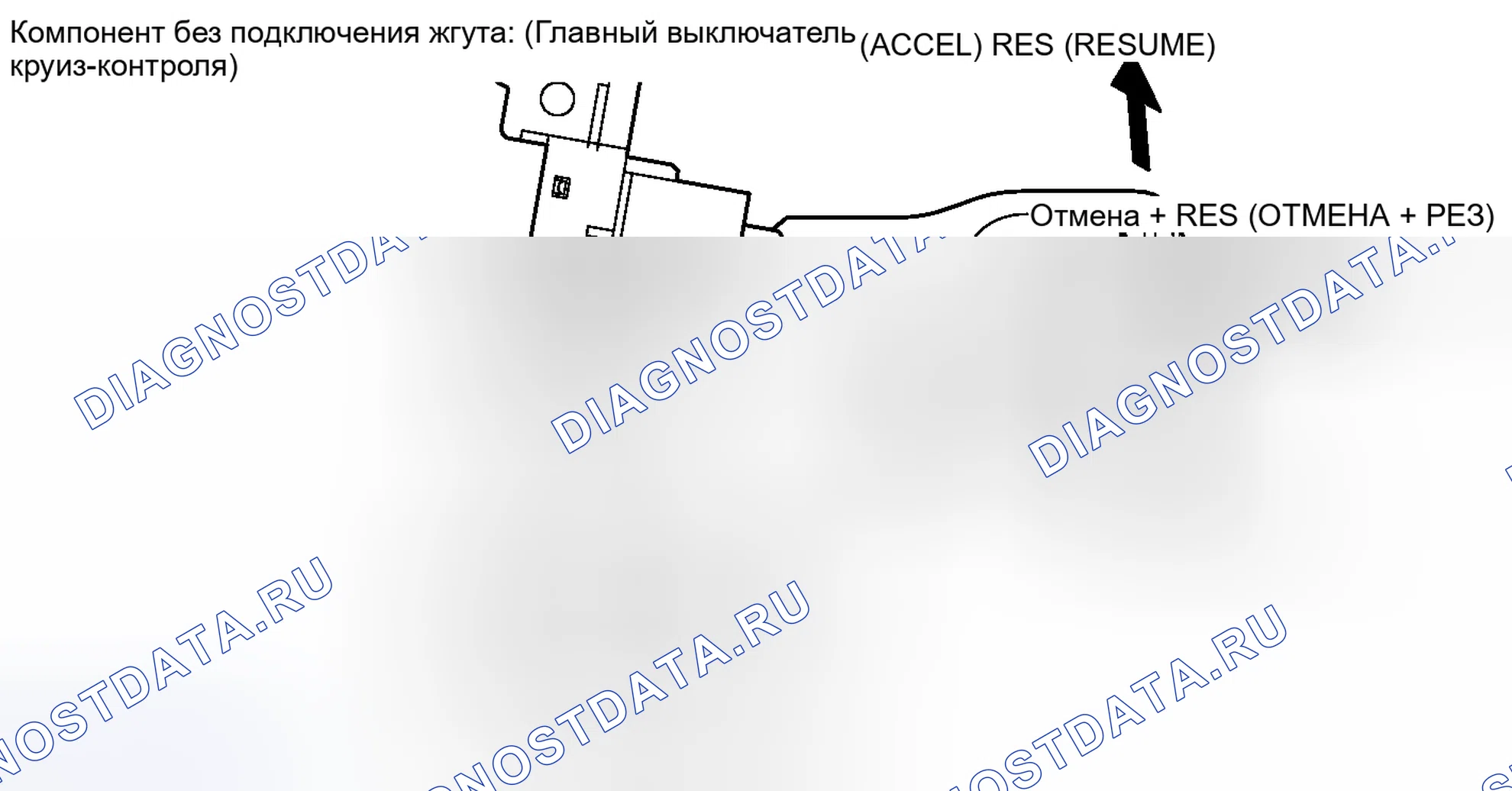 Рис. 45. Toyota Sequoia II рестайлинг