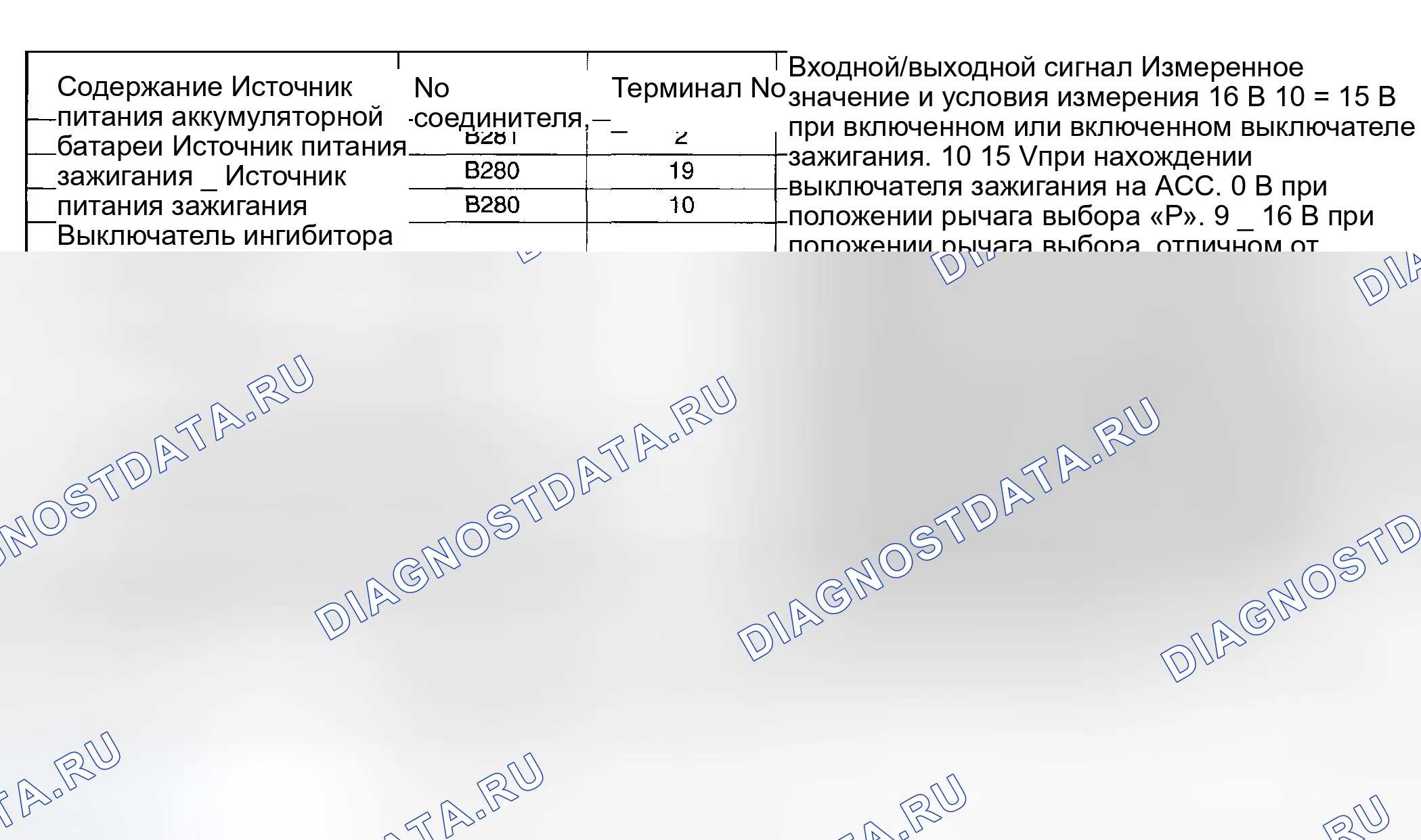 Рис. 66. Subaru Impreza GD/GC/GG рестайлинг