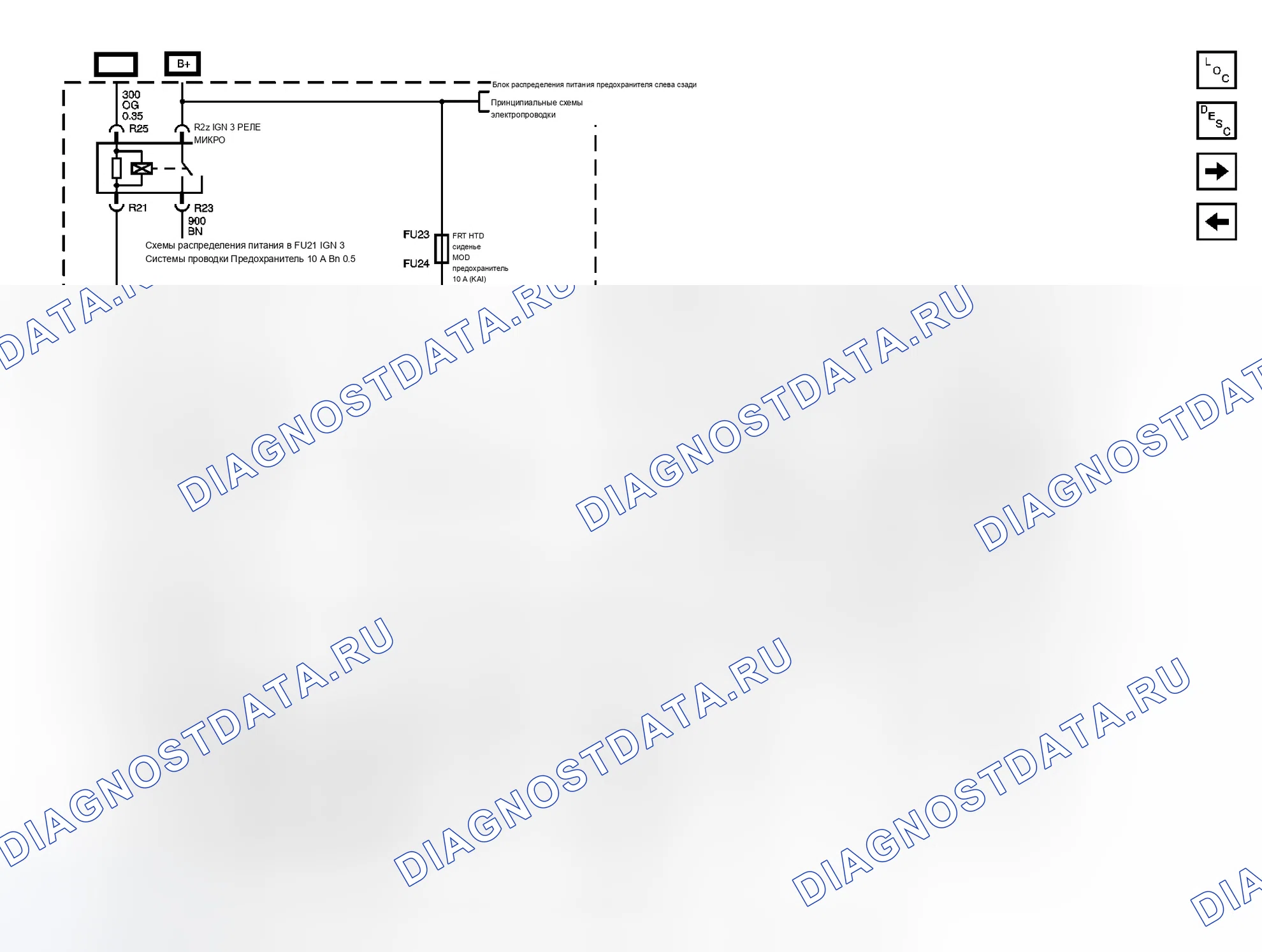 Рис. 2. Cadillac CTS I