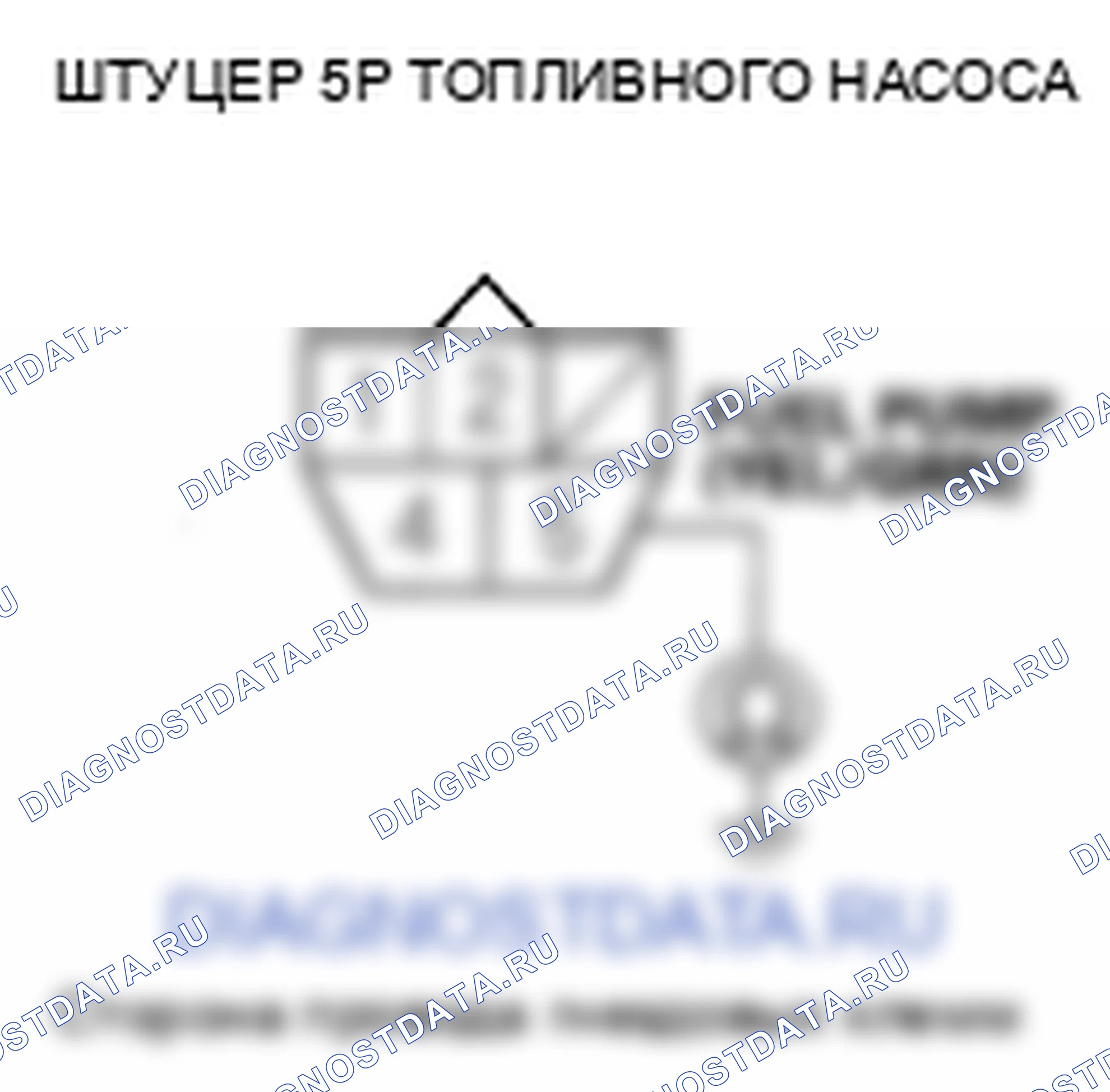 Рис. 189. Honda Ridgeline I рестайлинг