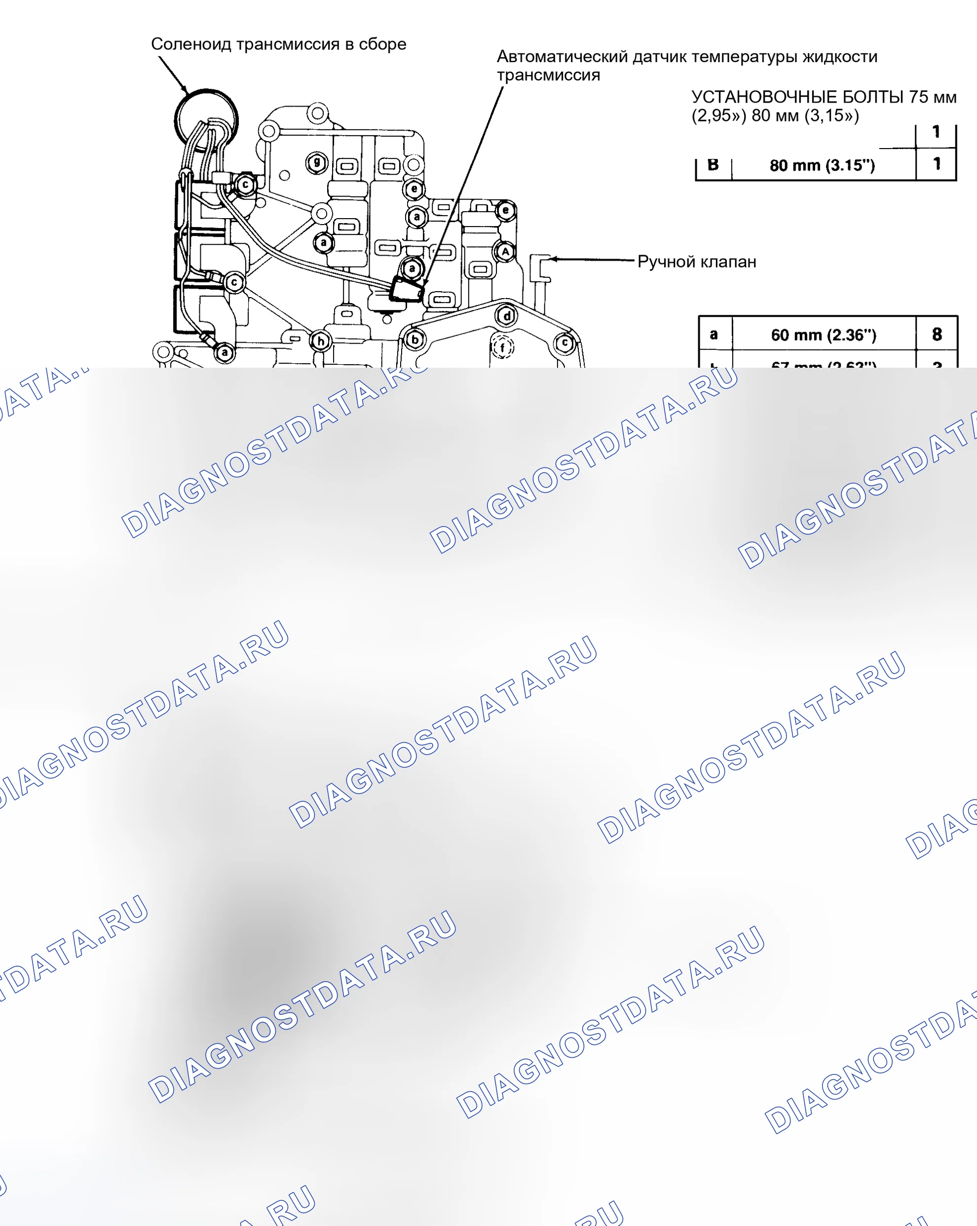 Рис. 7. Geo Storm I
