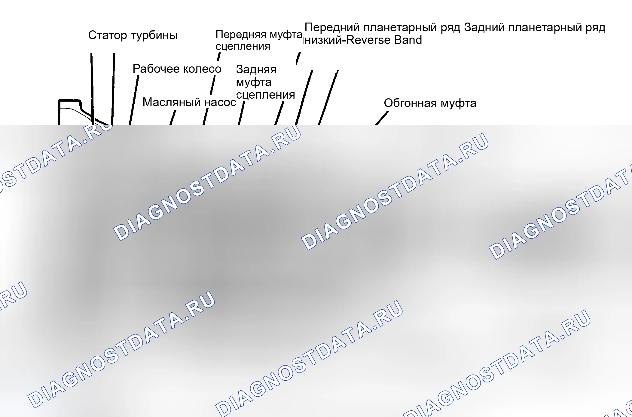 Рис. 29. AMC Eagle I
