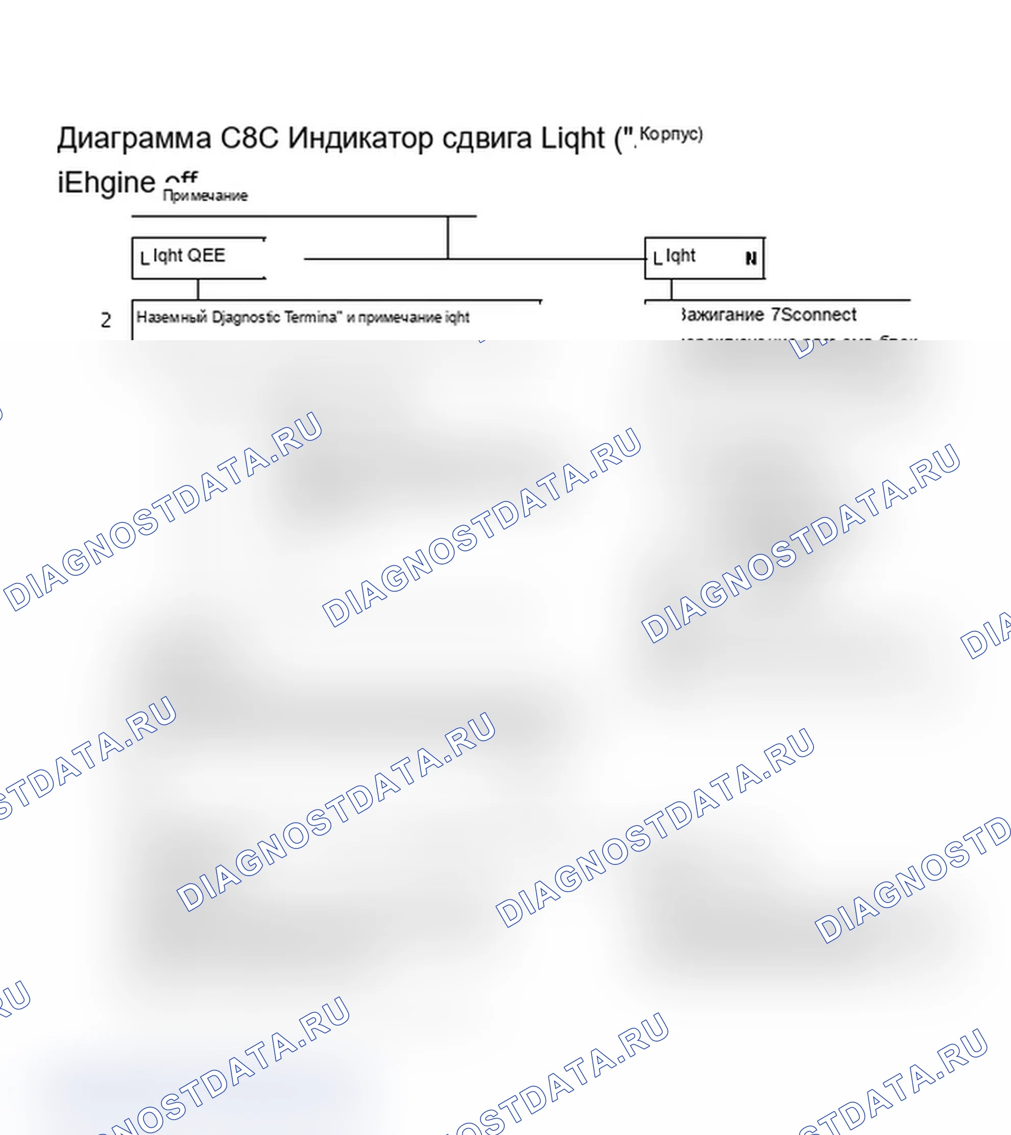 Рис. 658: Диаграмма C8C. Световой индикатор переключения передач (корпус «A «/« J »/L). Oldsmobile Cutlass Ciera I