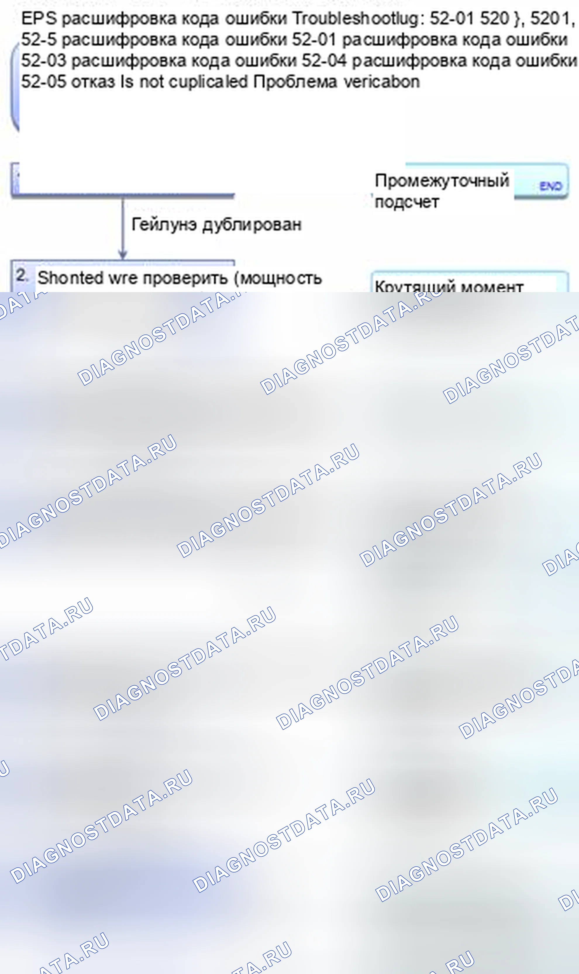 Рис. 454: расшифровка кода ошибки 52-01: Допустимый допуск датчика крутящего момента (первоначальная диагностика); расшифровка кода ошибки 52-03: Основной датчик крутящего момента; расшифровка кода ошибки. Honda CR-V IV