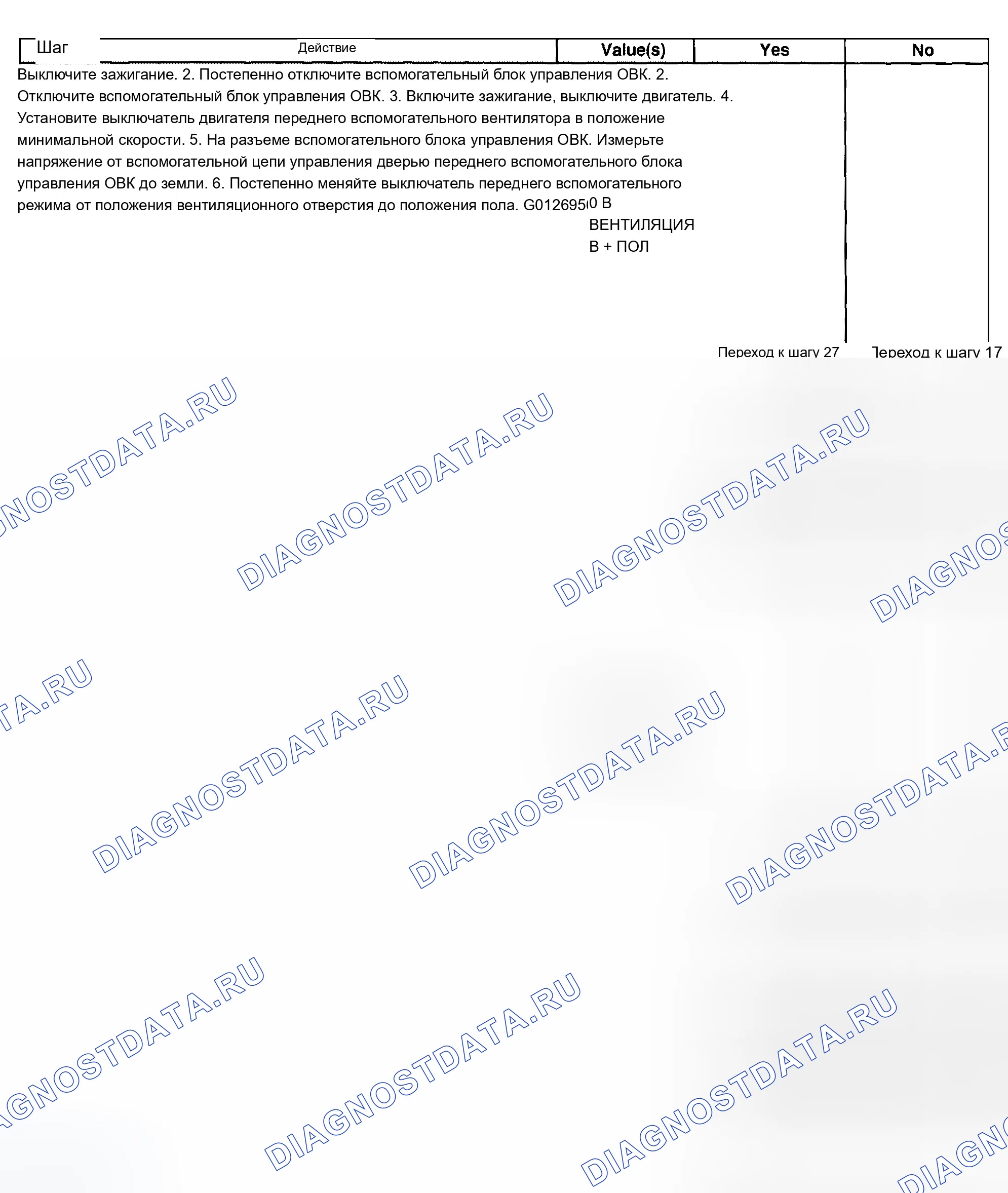 Рис. 286. Chevrolet Chevy Express H2500 