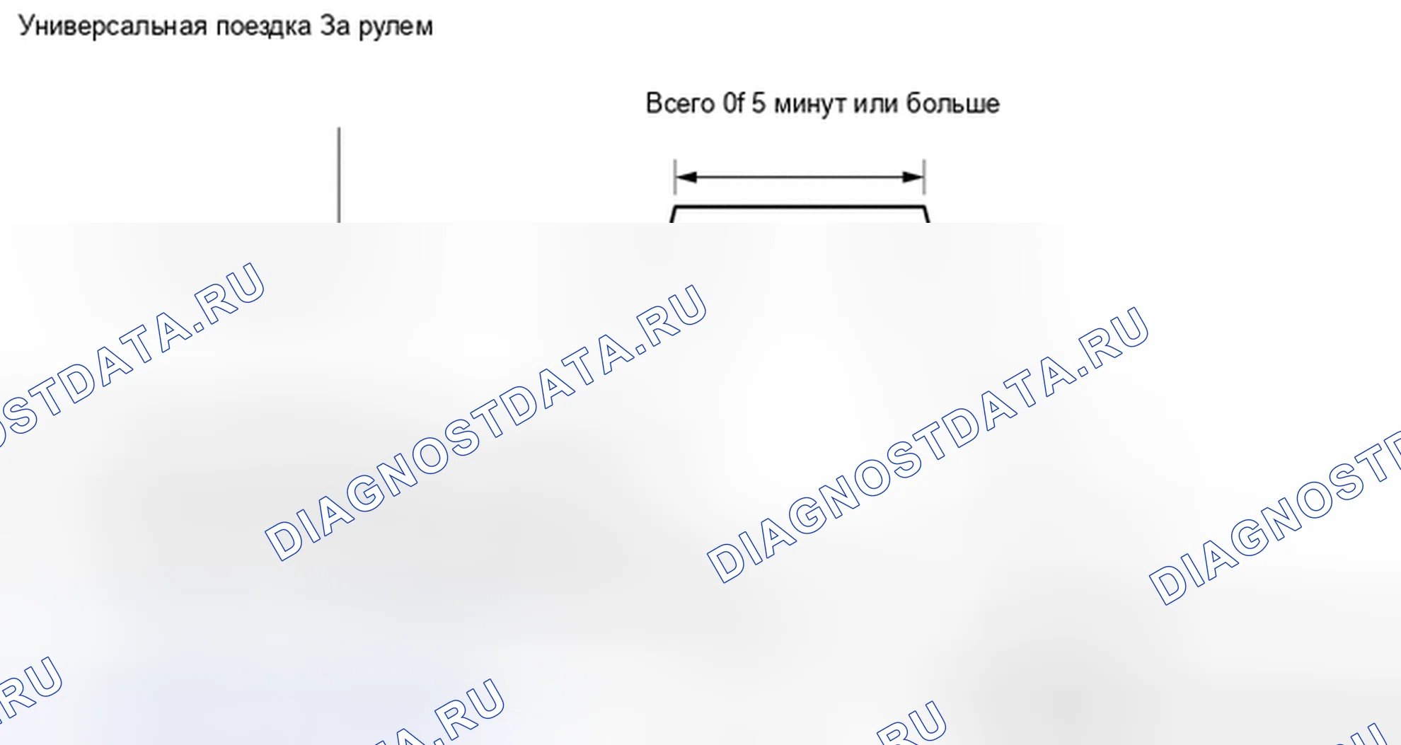 Рис. 152: ПРОВЕРКА / ОЧИСТКА расшифровка кода ошибки [02 / 2014 -]. Toyota Highlander III