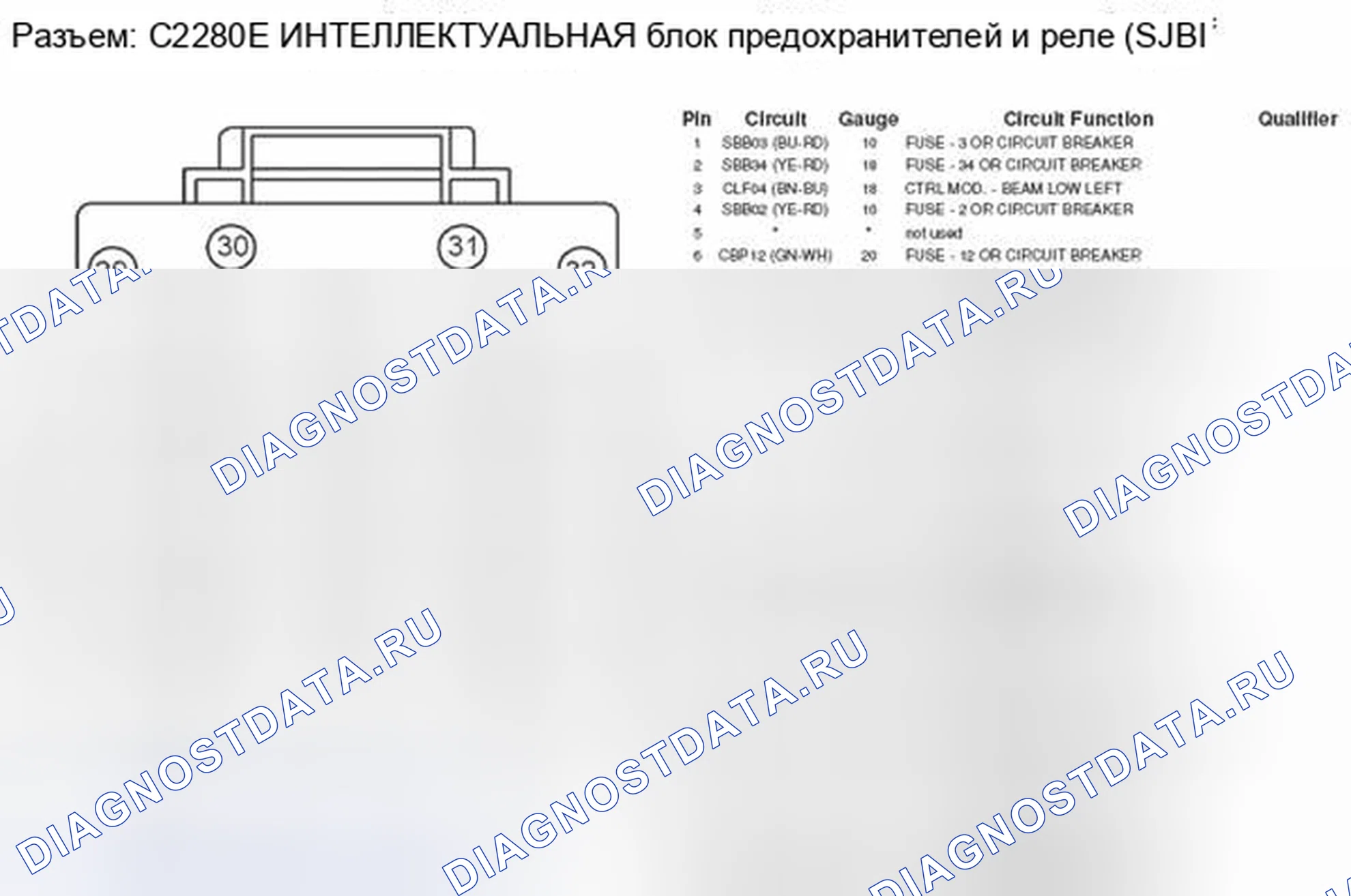 Рис. 300. Mercury Mountaineer III