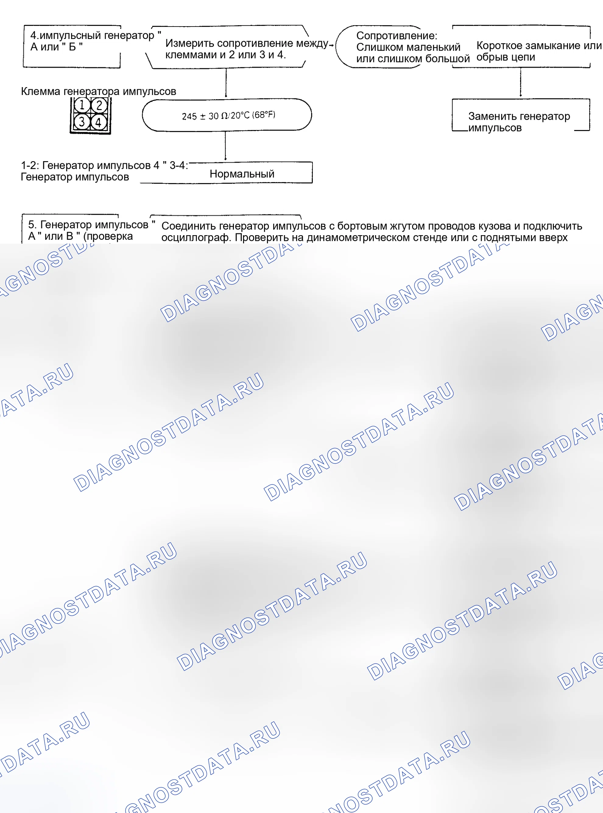 Рис. 61. Mitsubishi Sigma I