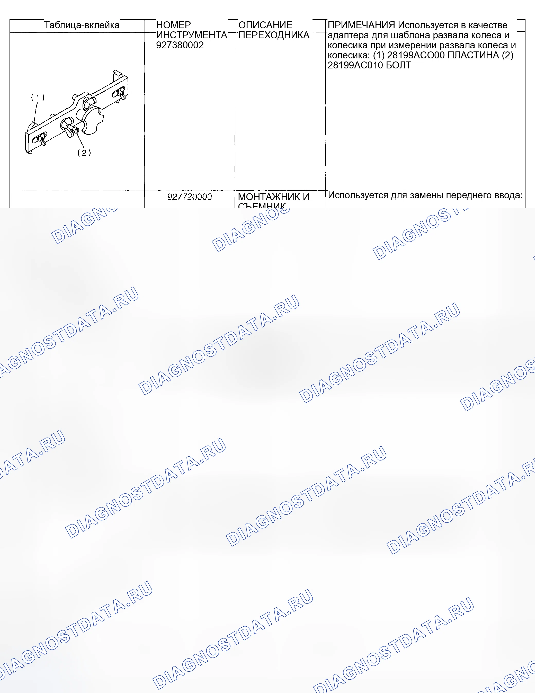 Рис. 34. Subaru Impreza GD/GC/GG рестайлинг