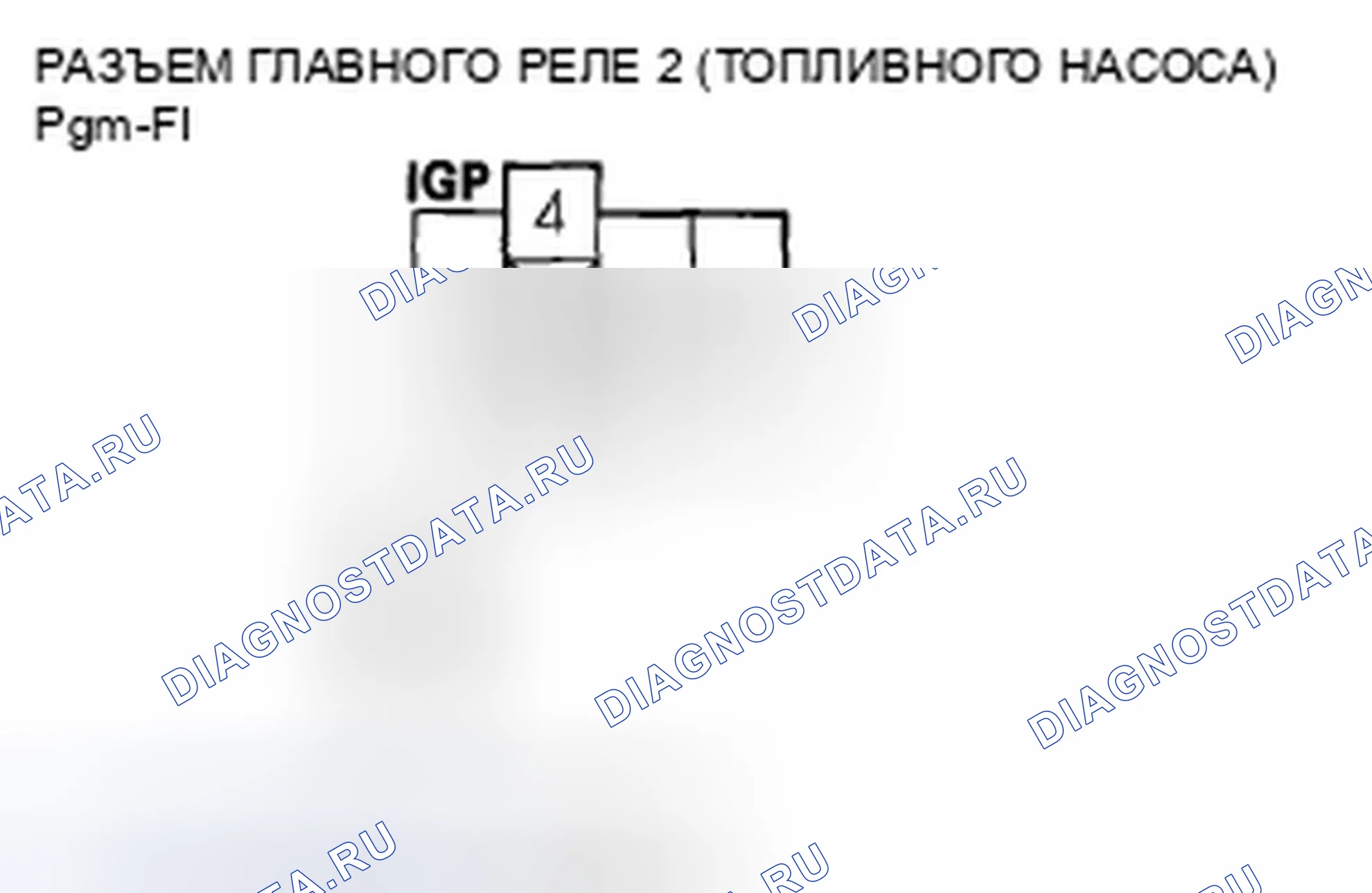 Рис. 2. Honda Civic VIII