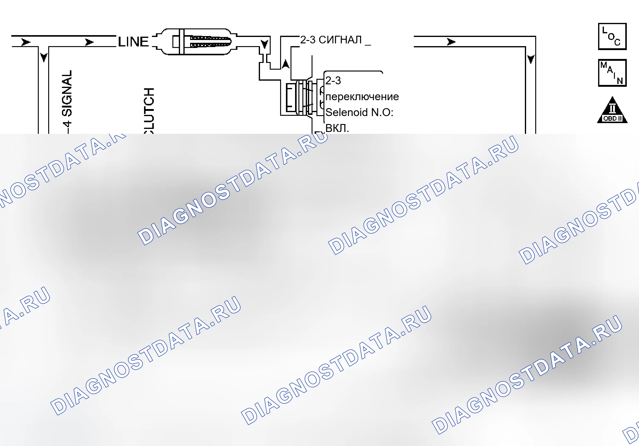 Рис. 79: P0756 расшифровка кода ошибки (3.8L). Buick LaCrosse I