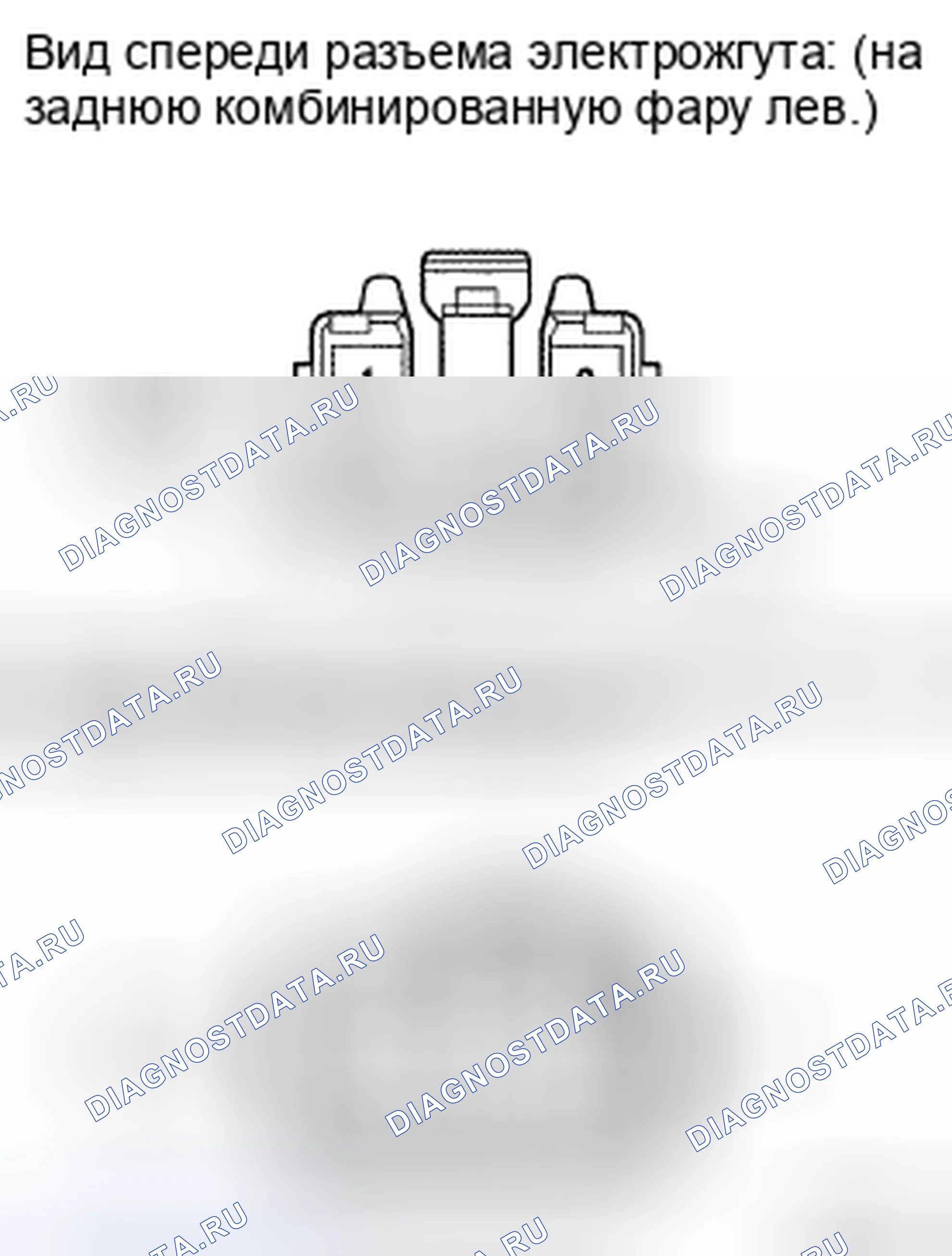 Рис. 30. Toyota Land Cruiser 200