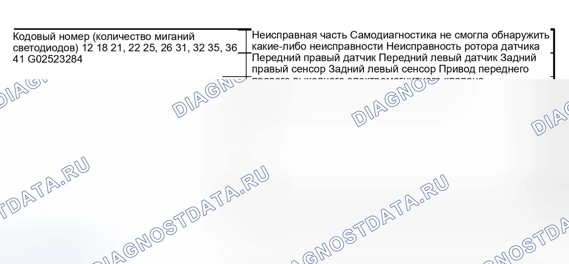 Рис. 119: Таблица кодов неисправностей (без CONSULT-II). Nissan Altima L31 рестайлинг