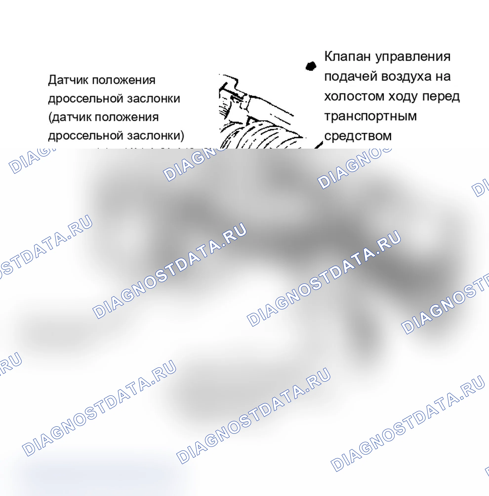 Рис. 12: Расположение компонентов (12 из 17). Buick Electra VI