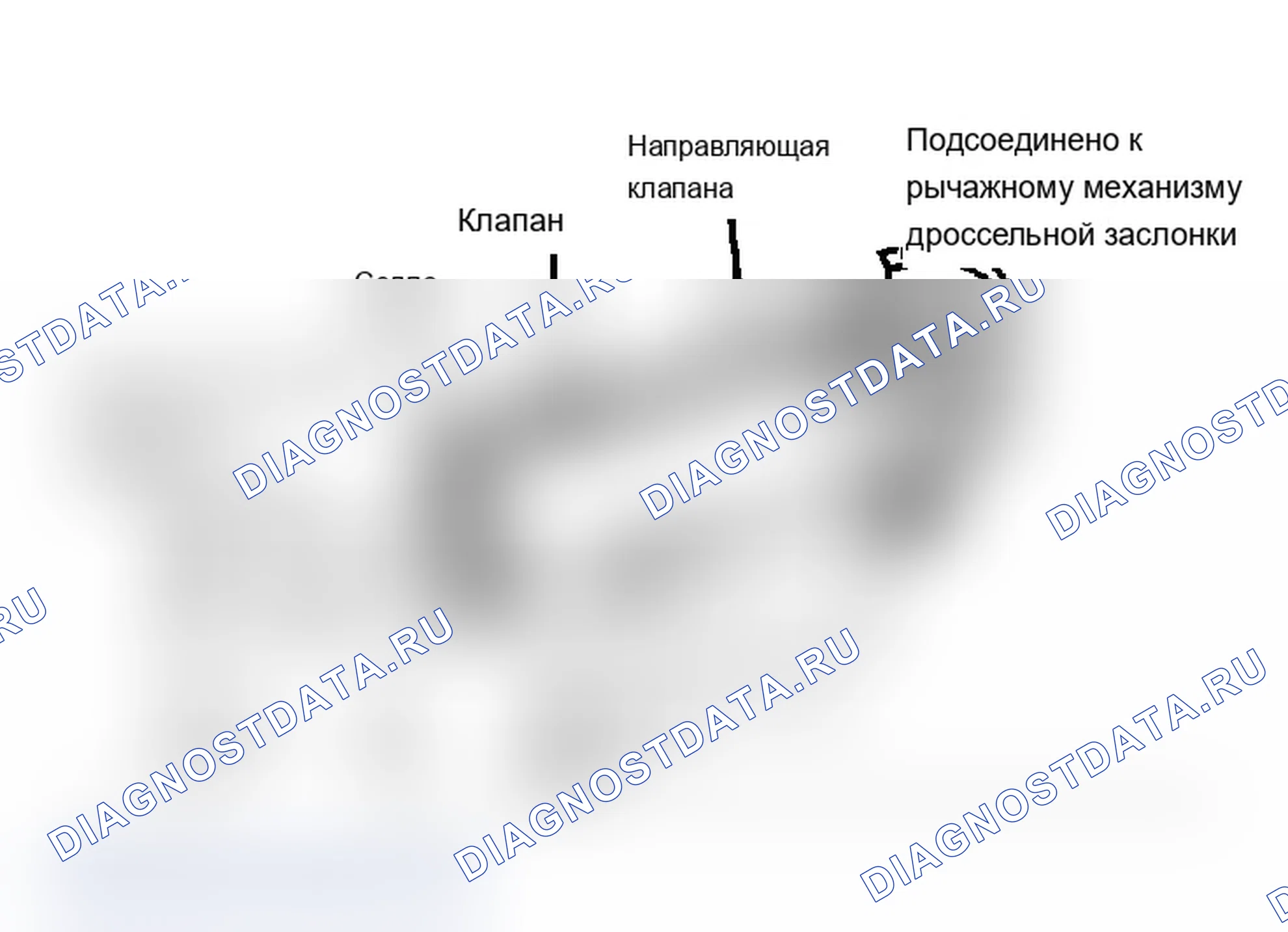 Рис. 48: Вид в разрезе клапана управления Sub-рециркуляция отработавших газов. Chrysler New Yorker XII