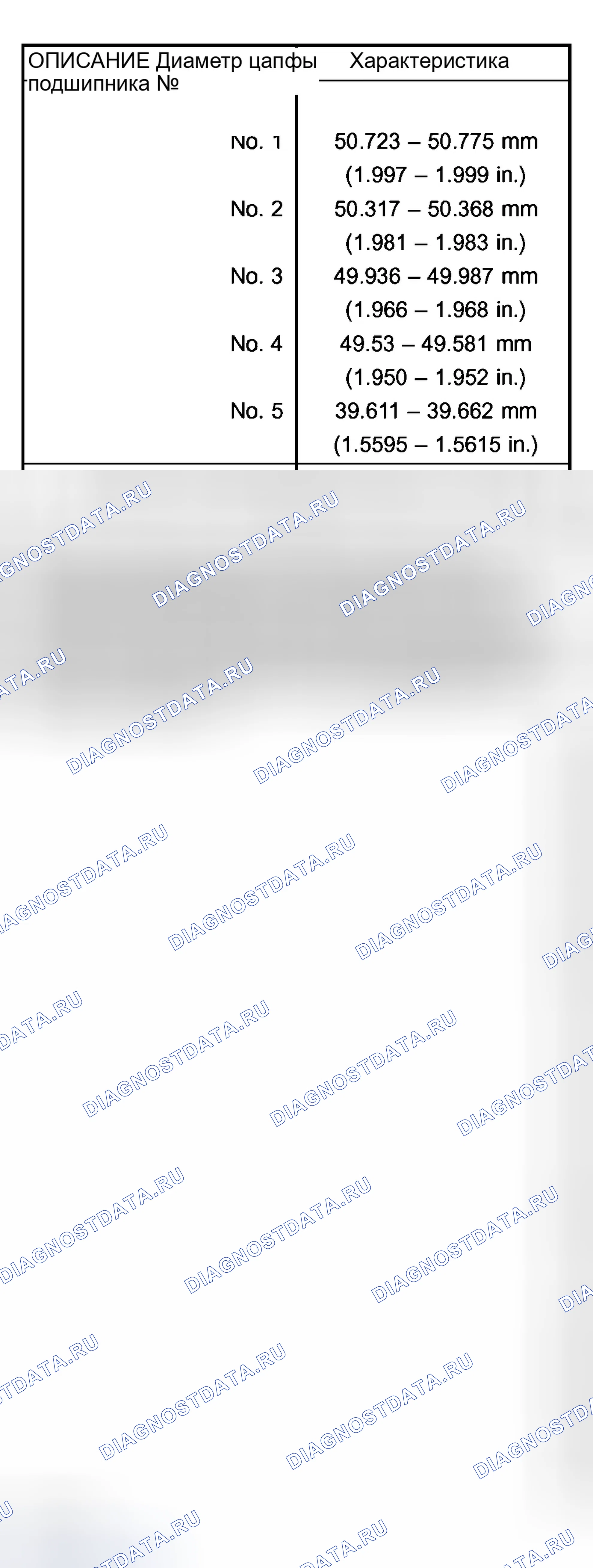 Рис. 536. Dodge Pickup R1500 