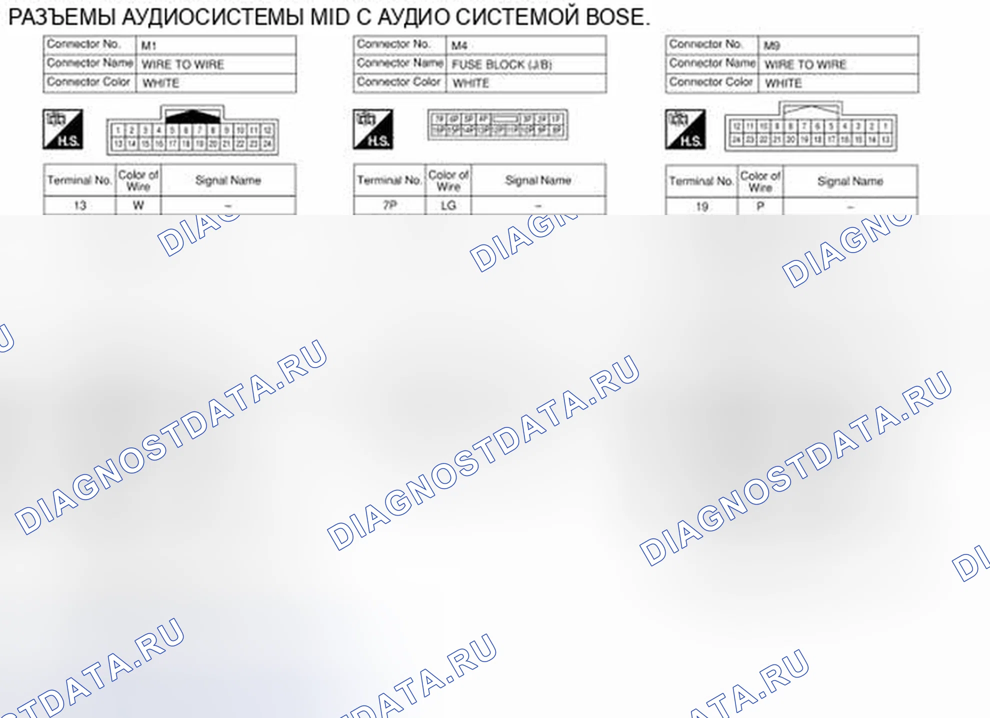 Рис. 188: Вид с торца соединителя. Nissan Pathfinder IV рестайлинг