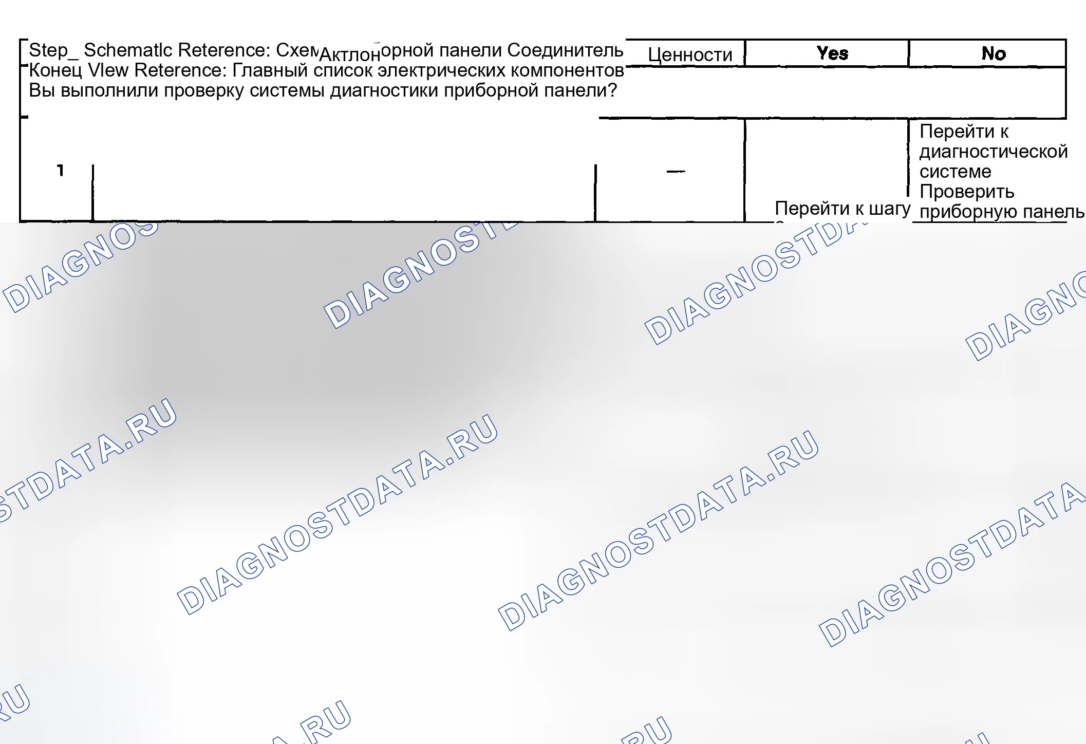 Рис. 45: Описание испытания. GMC Sierra 1500 HD 