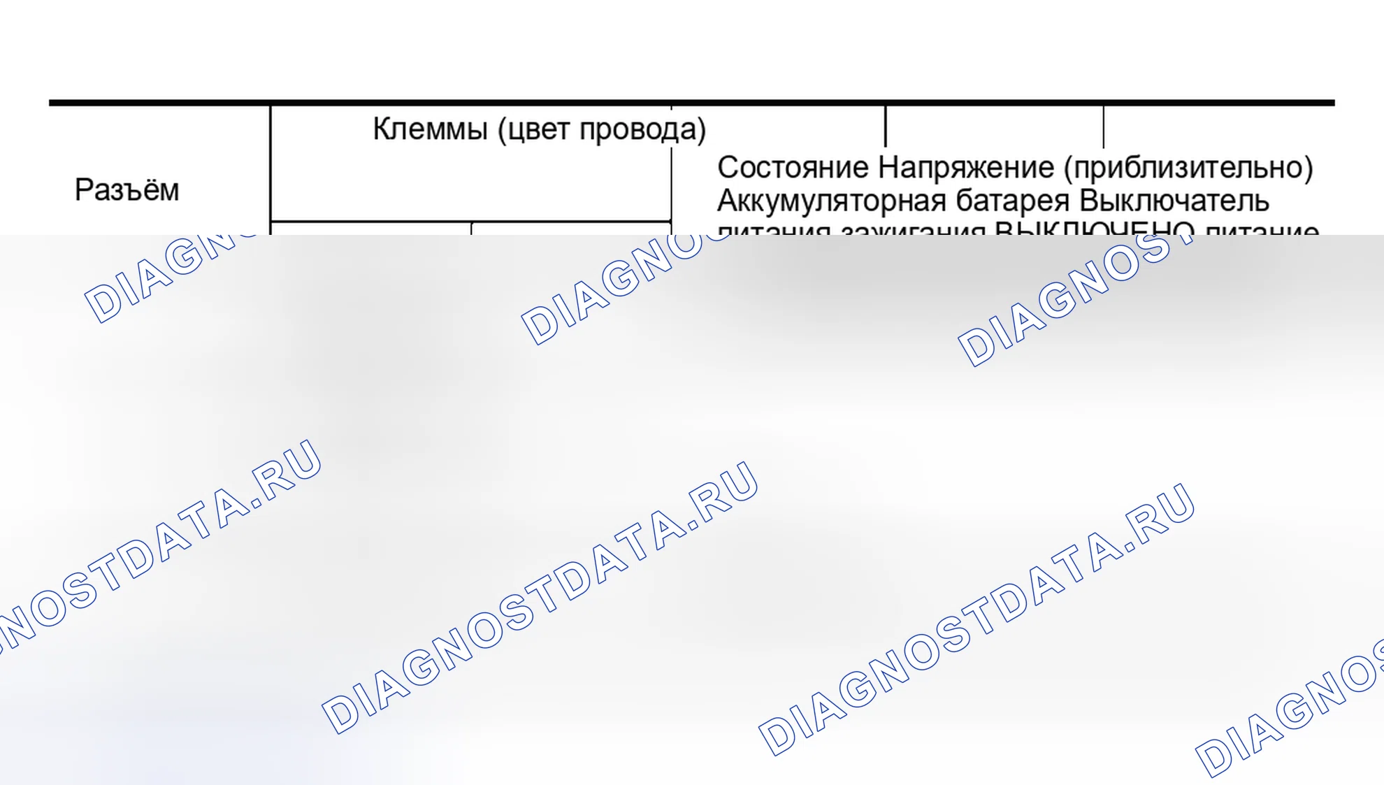 Рис. 230. Nissan Murano Z50