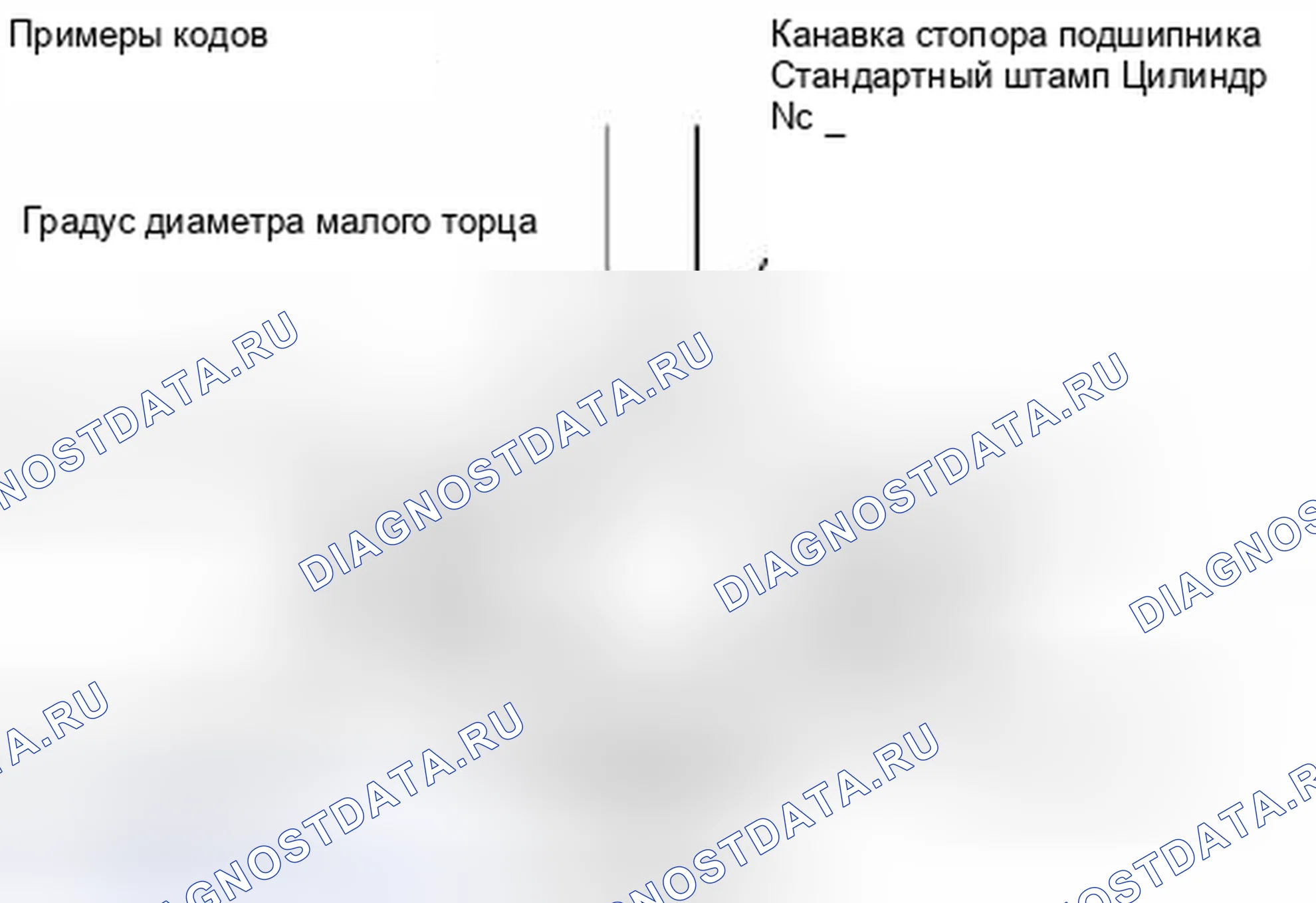 Рис. 410: Масляный зазор втулки шатуна (малый конец). Suzuki Equator I