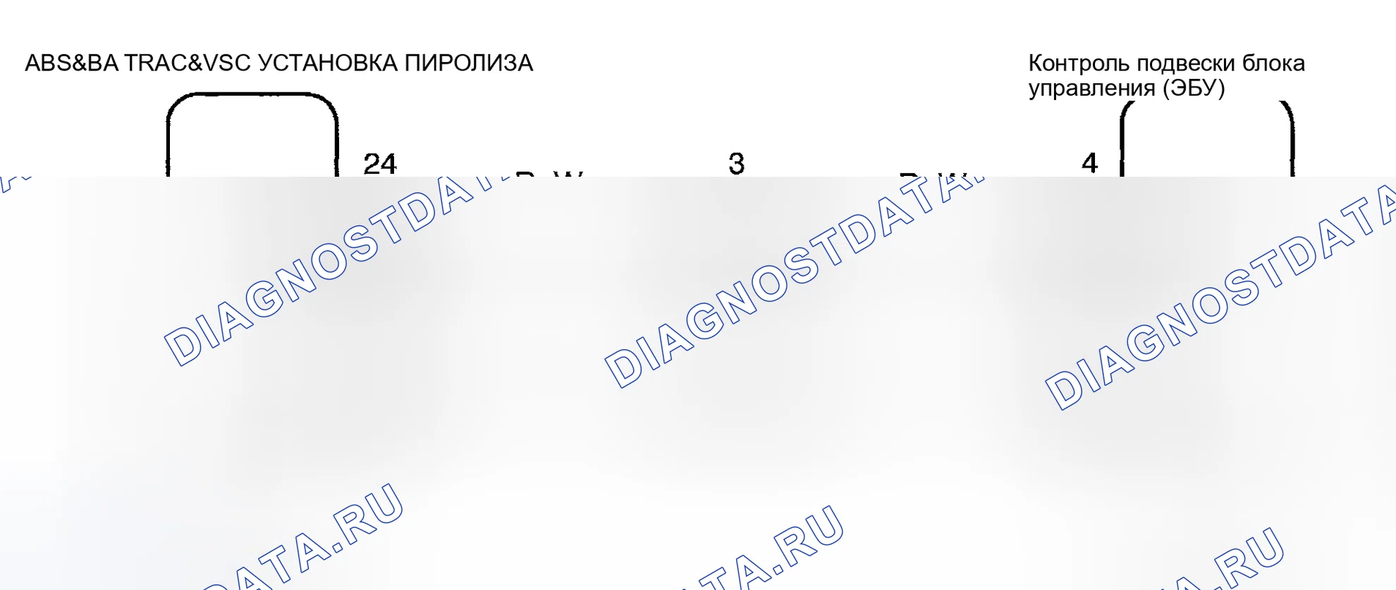 Рис. 107: Порядок проведения испытаний. Honda Accord XI