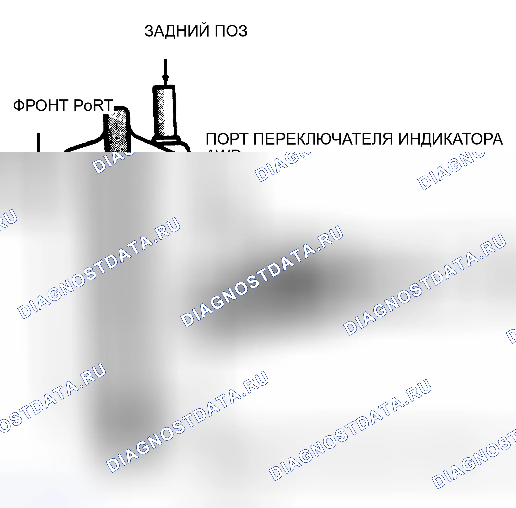 Рис. 2. Dodge Pickup R1500 AD pre