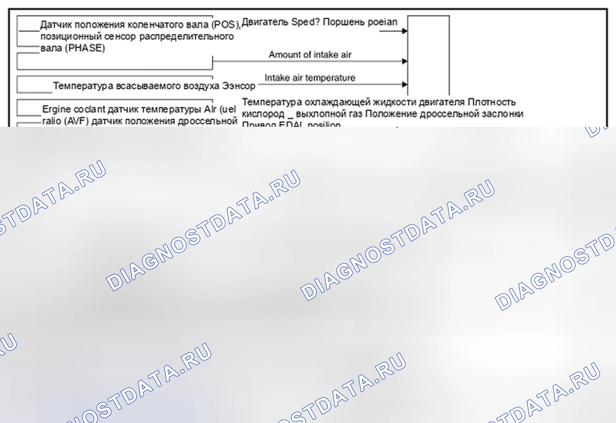 Рис. 106: СХЕМА СИСТЕМЫ. Nissan Rogue II