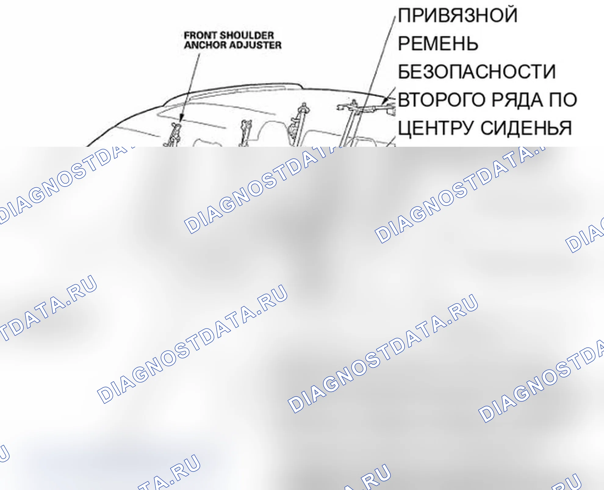 Рис. 1: Указатель расположения компонентов. Acura MDX II