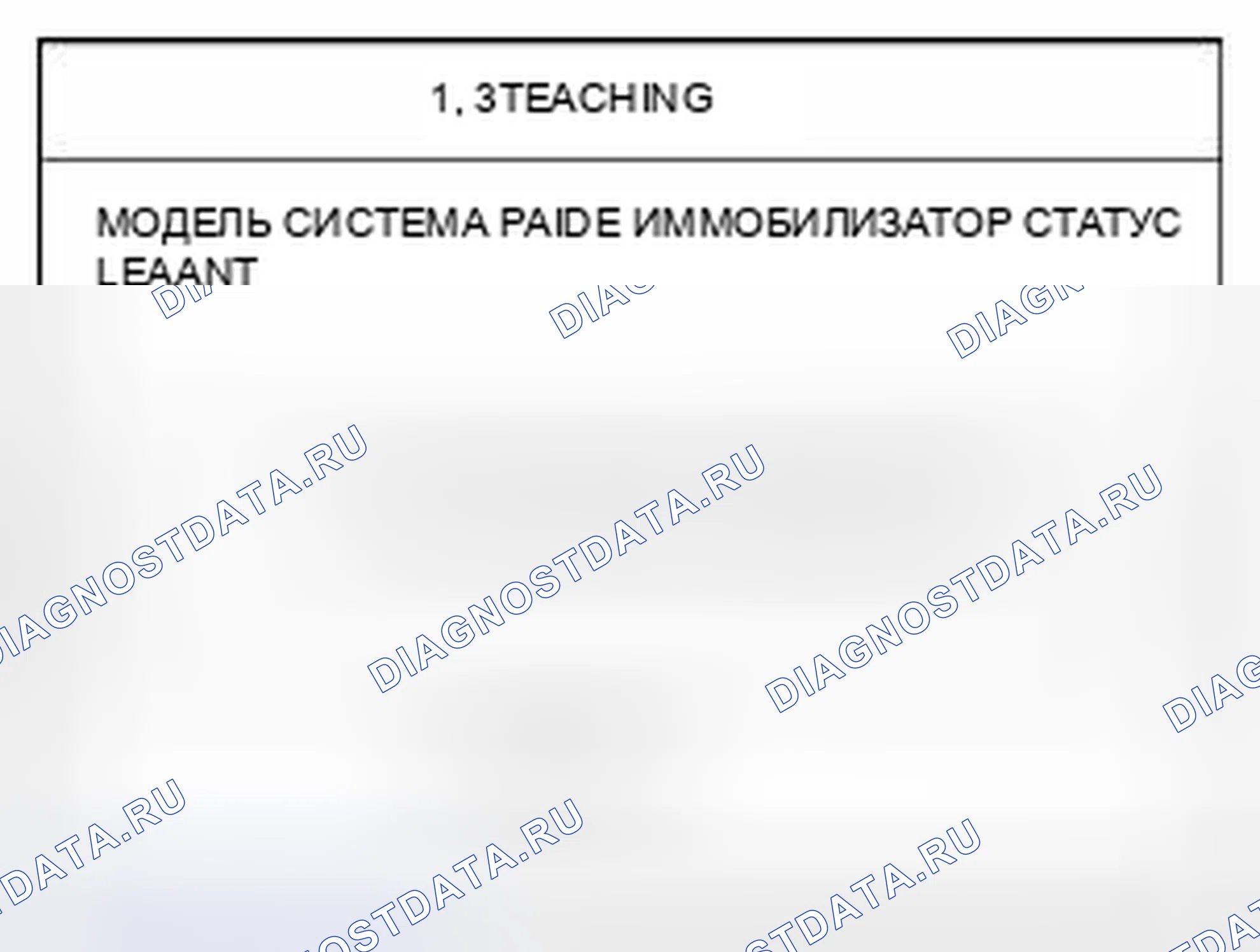 Рис. 91. Geely Panda I