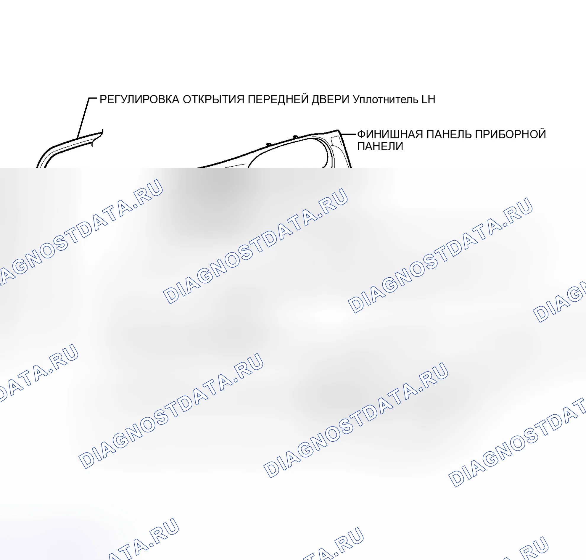 Рис. 40: ИЛЛЮСТРАЦИЯ. Toyota Sienna III