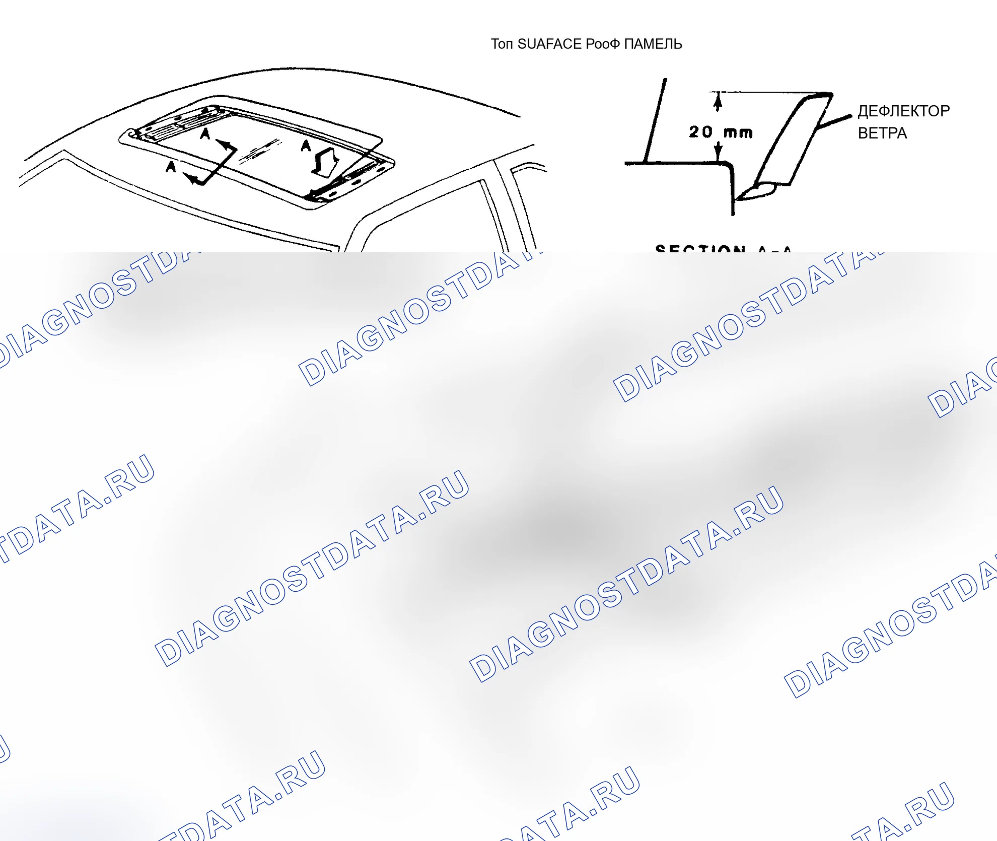 Рис. 17. Oldsmobile Cutlass Supreme I