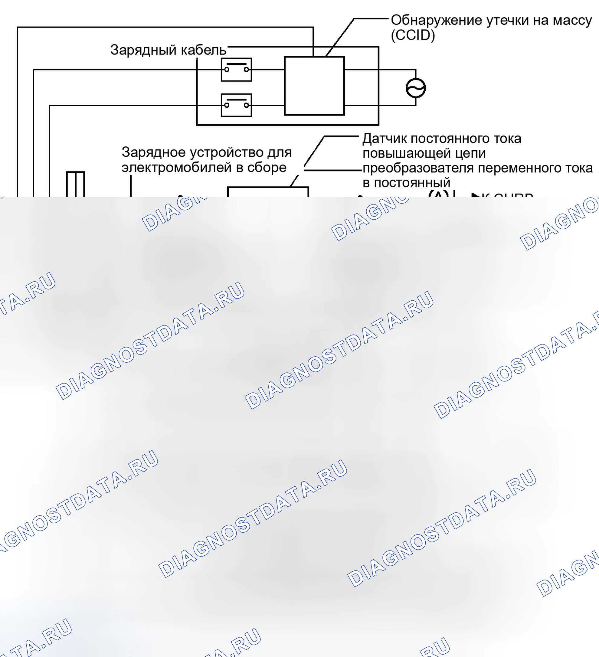 Рис. 1366: ОПИСАНИЕ систем управления двигателя. Toyota Prius III рестайлинг