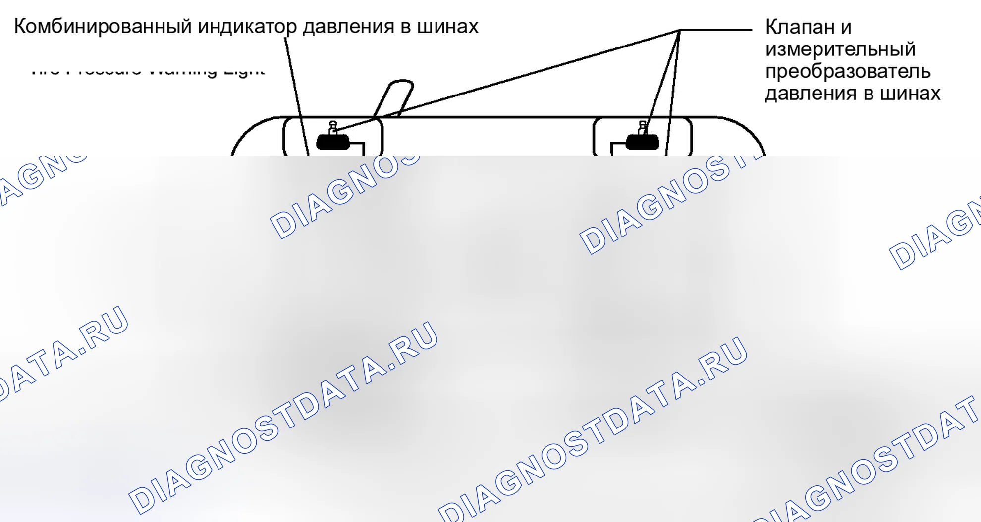 Рис. 7: ОПИСАНИЕ СИСТЕМЫ. Honda Accord VII