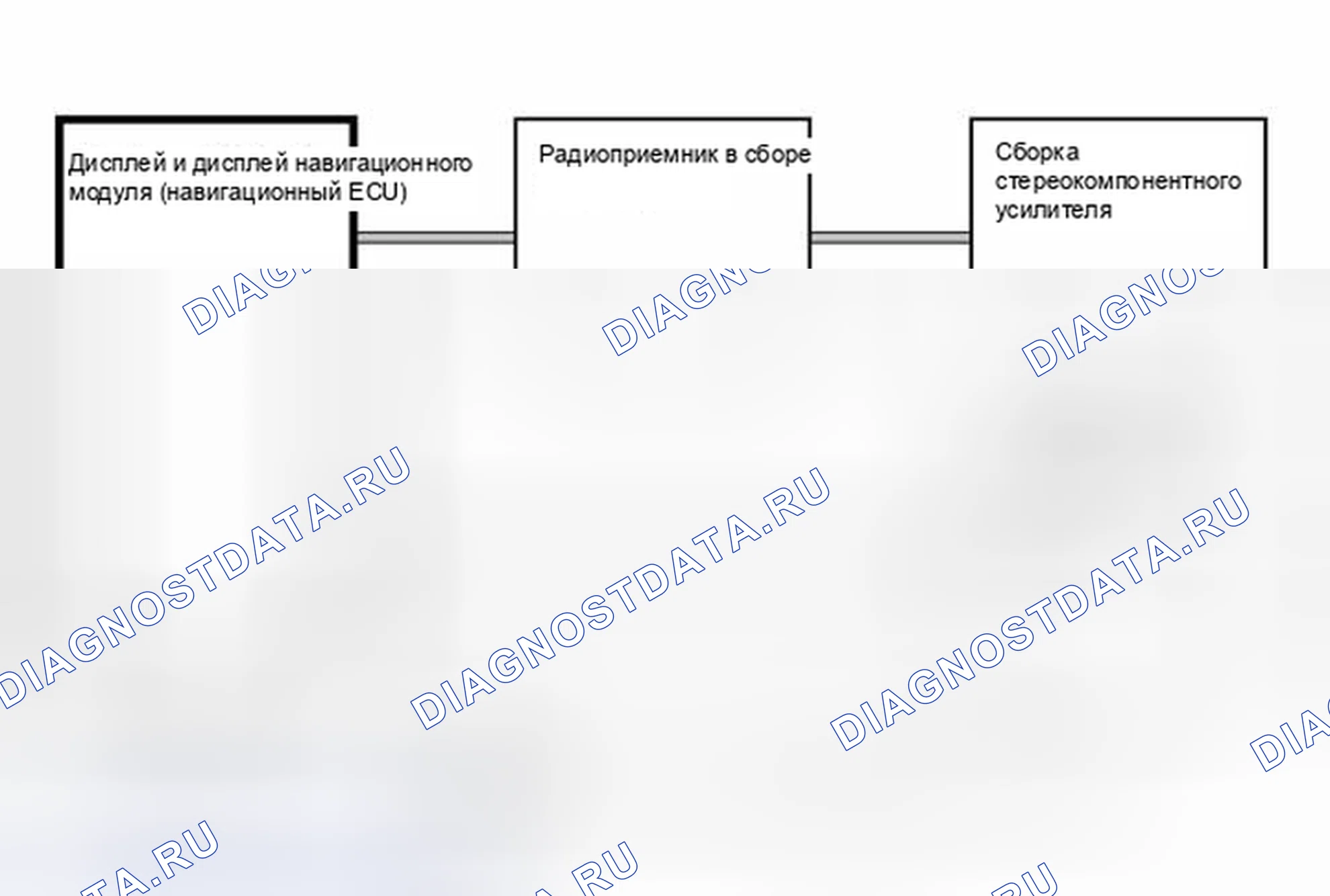 Рис. 5: СХЕМА СИСТЕМЫ. Honda Accord V